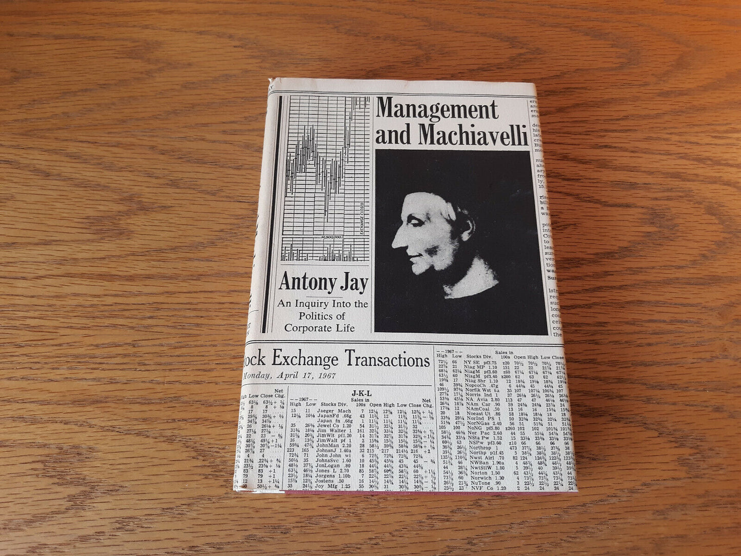 Management And Machiavelli Antony Jay 1968 1st Ed Hardcover Dust Jacket
