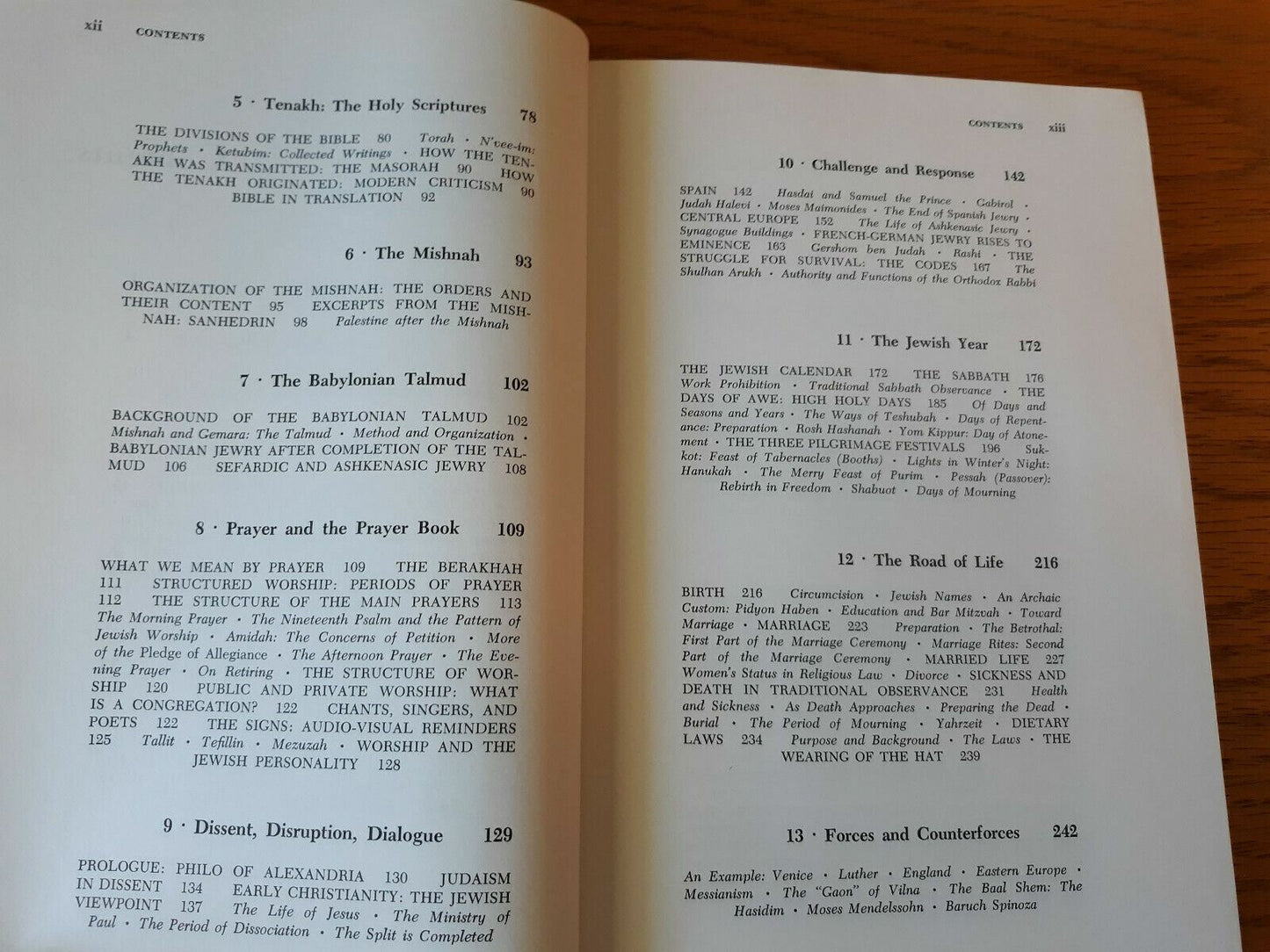 Eternal Faith Eternal People by Leo Trepp 1962