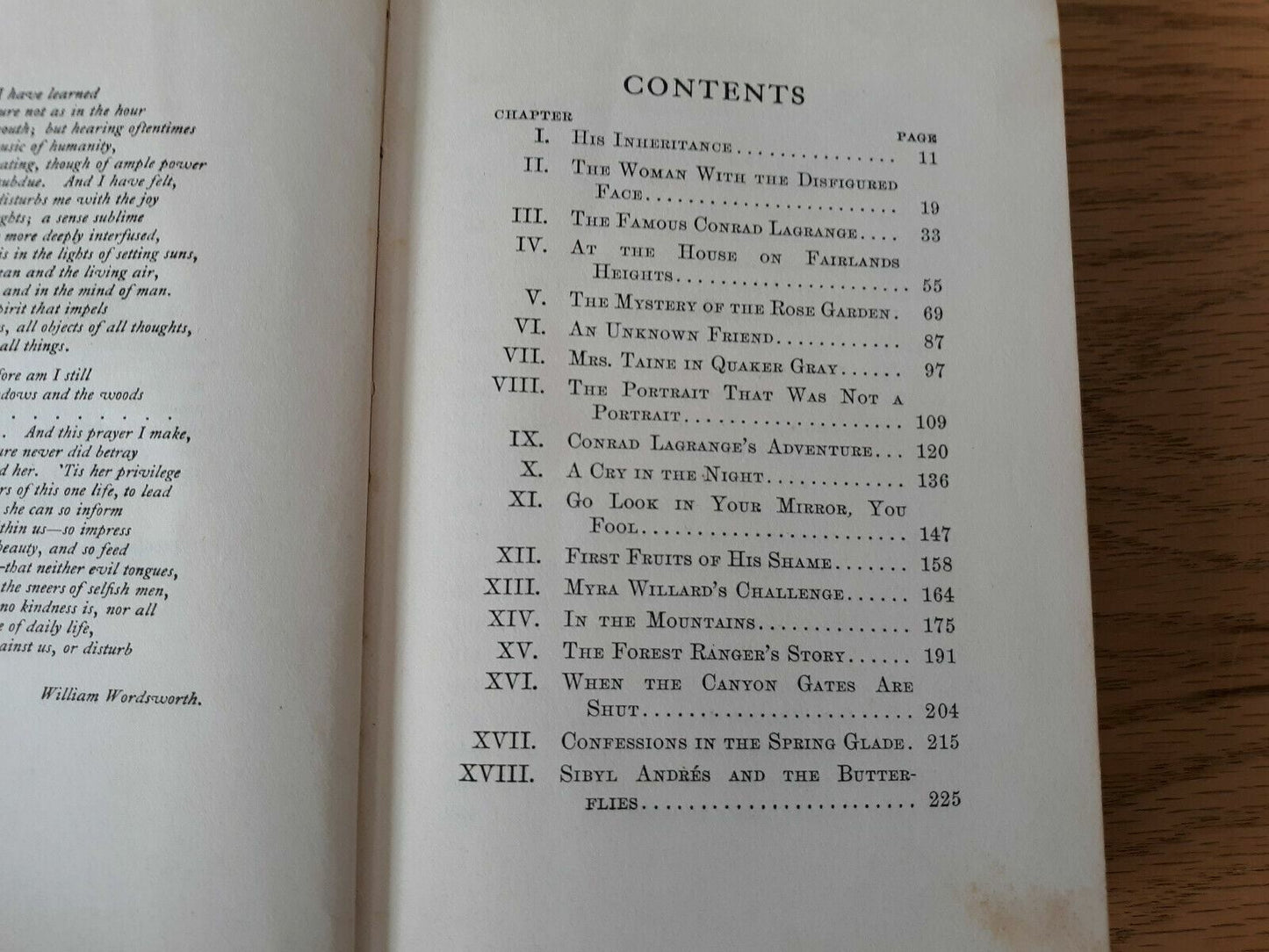 The Eyes of the World Harold Bell Wright The Book Supply Company 1914