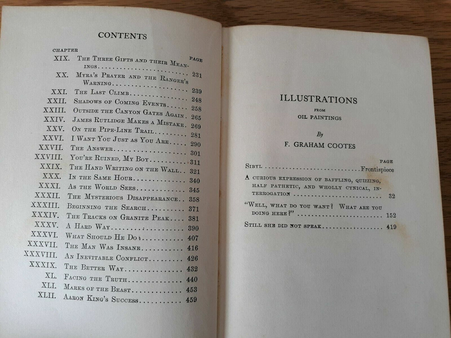 The Eyes of the World Harold Bell Wright The Book Supply Company 1914