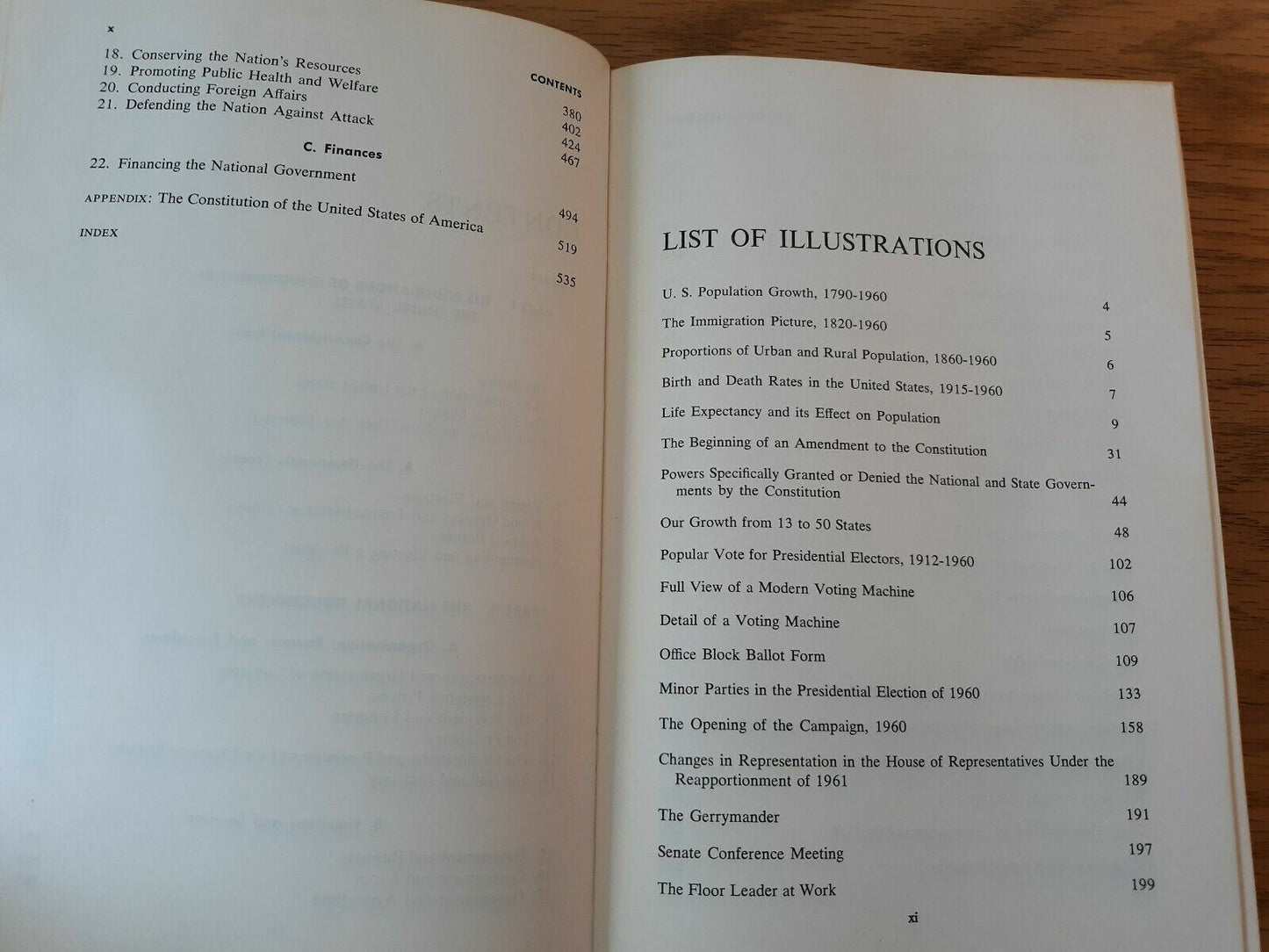 Ogg and Ray's Essentials of American National Government by William Young 1963