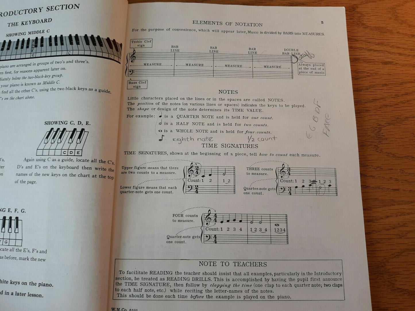 John Thompson's Adult Preparatory Piano Book One (1962, Paperback)