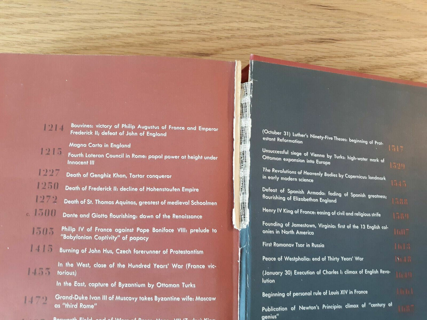 A History Of Civilization 2nd Edition Vol One Brinton, Christopher, And Wolff HC
