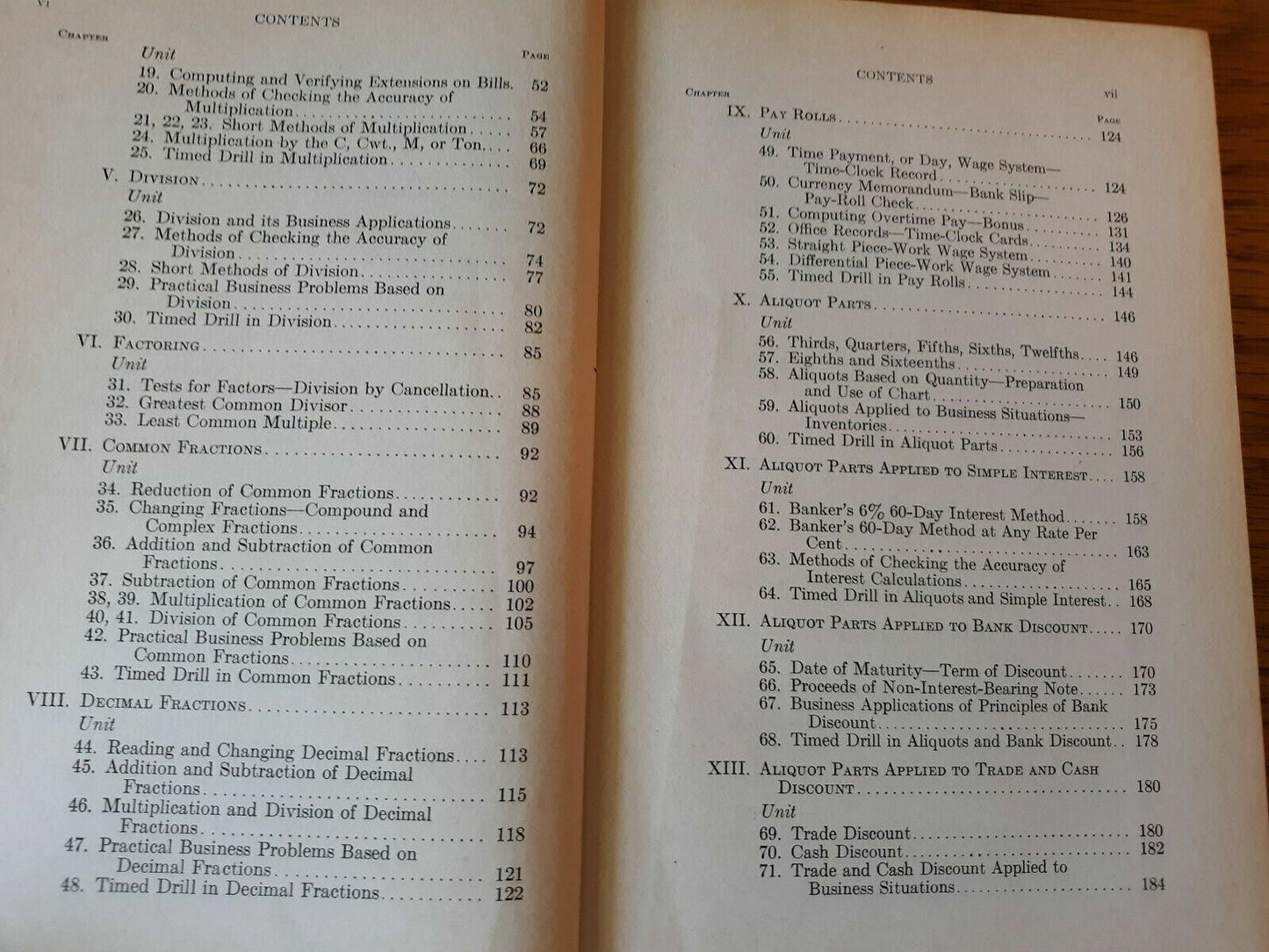 Business Mathematics Principles And Practice 1934 By R. Robert Rosenberg