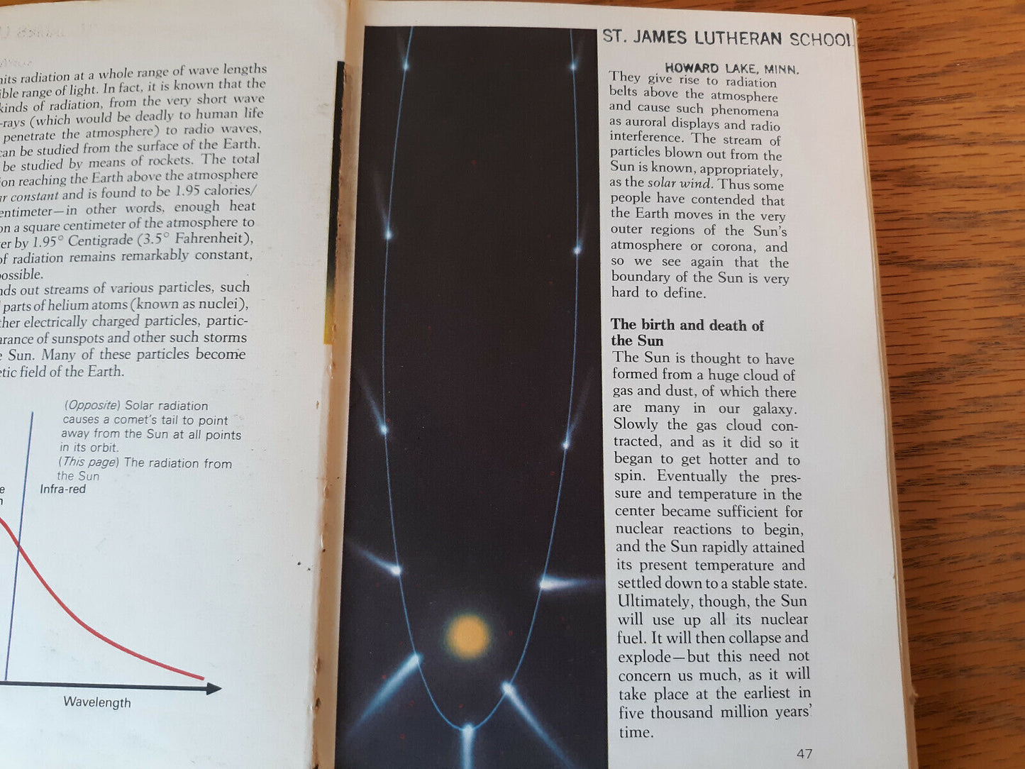 A Grosset All Color Guide Astronomy Iain Nicolson 1971 Hardcover Grosset & Dunla