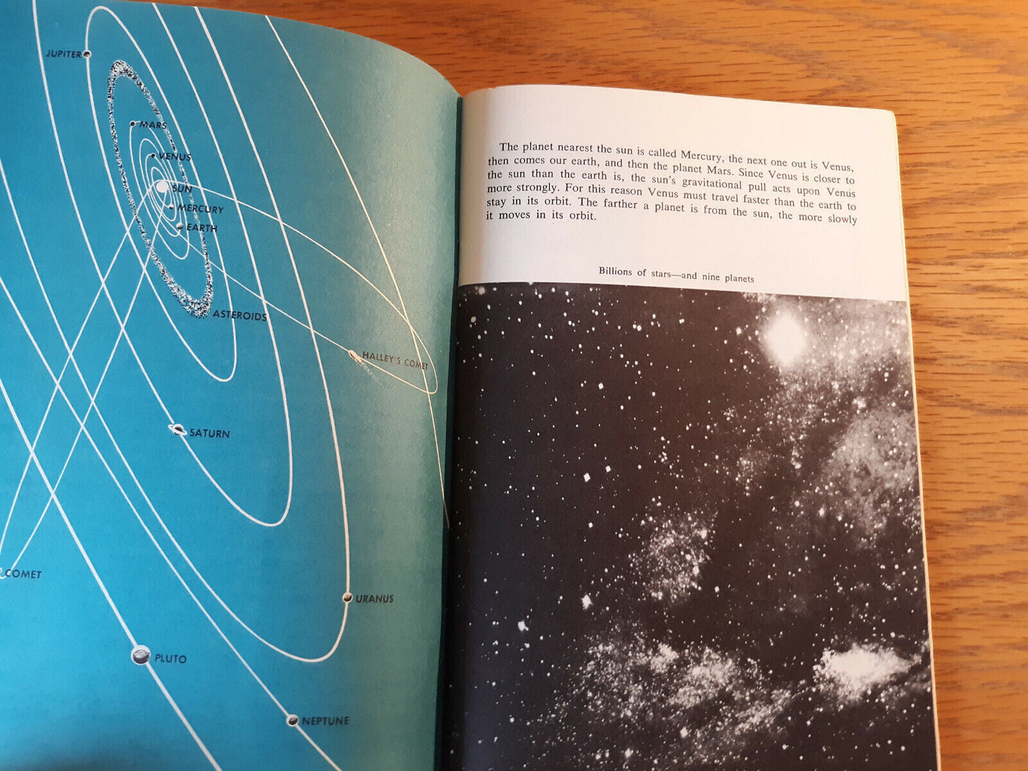 Planets Science Program 1968 Pamphlet Nelson Doubleday