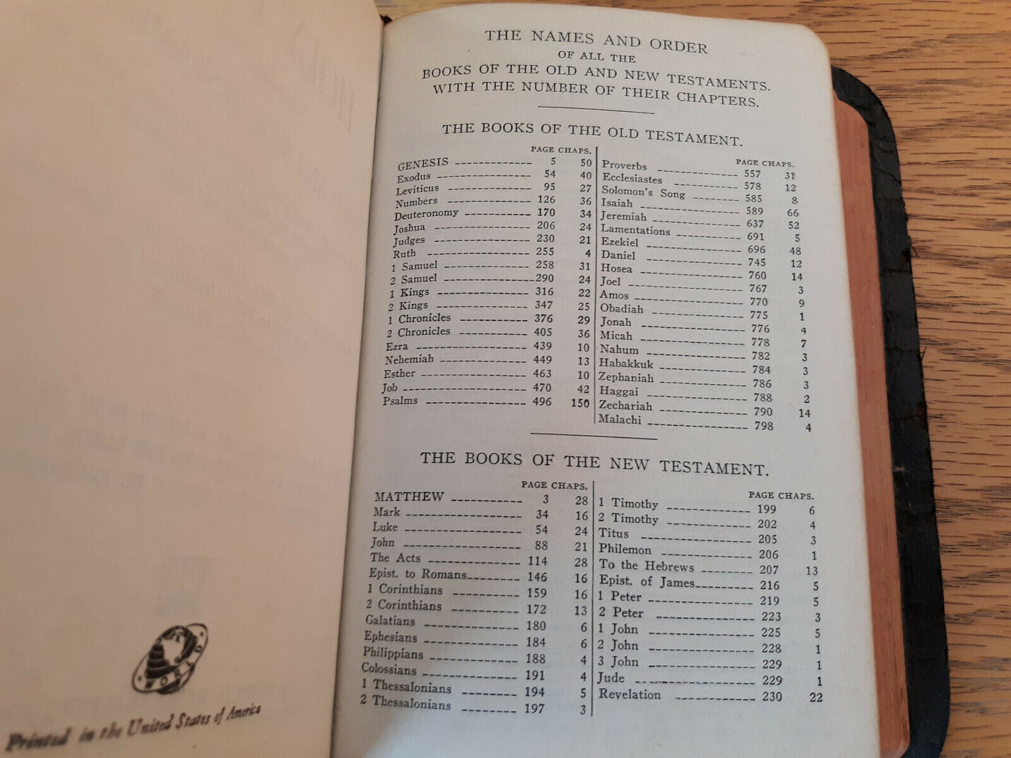 Holy Bible King James Version World Publishing Self Pronouncing Leather
