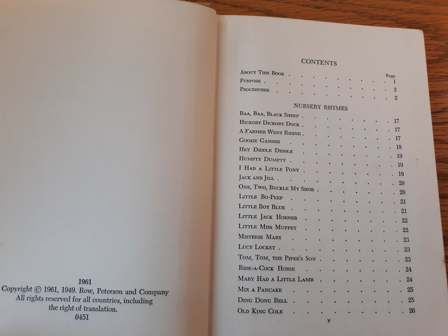 Lets-Read-Together Poems Selected By Helen A. Brown & Harry J. Helttman 1961