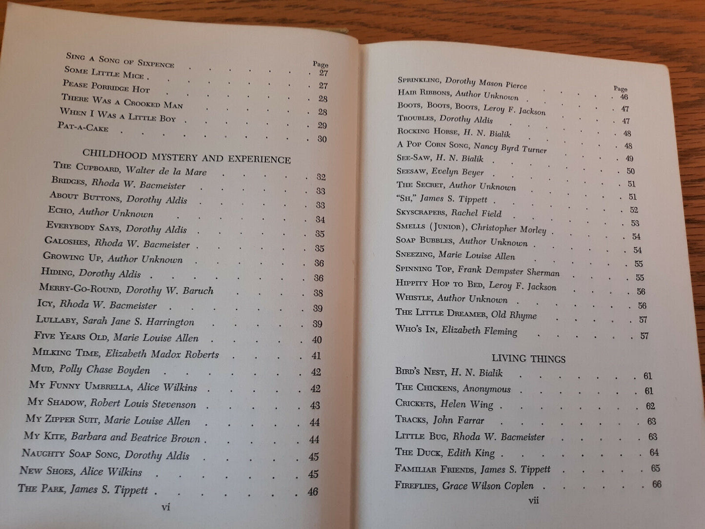 Lets-Read-Together Poems Selected By Helen A. Brown & Harry J. Helttman 1961