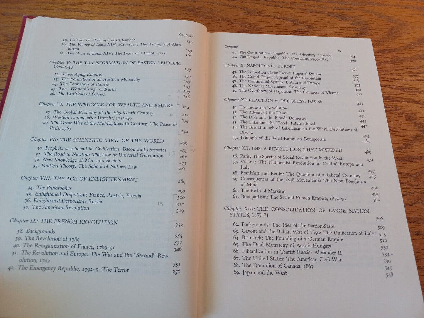 A History Of The Modern World R R Palmer 1961 Hardcover Alfred A Knopf