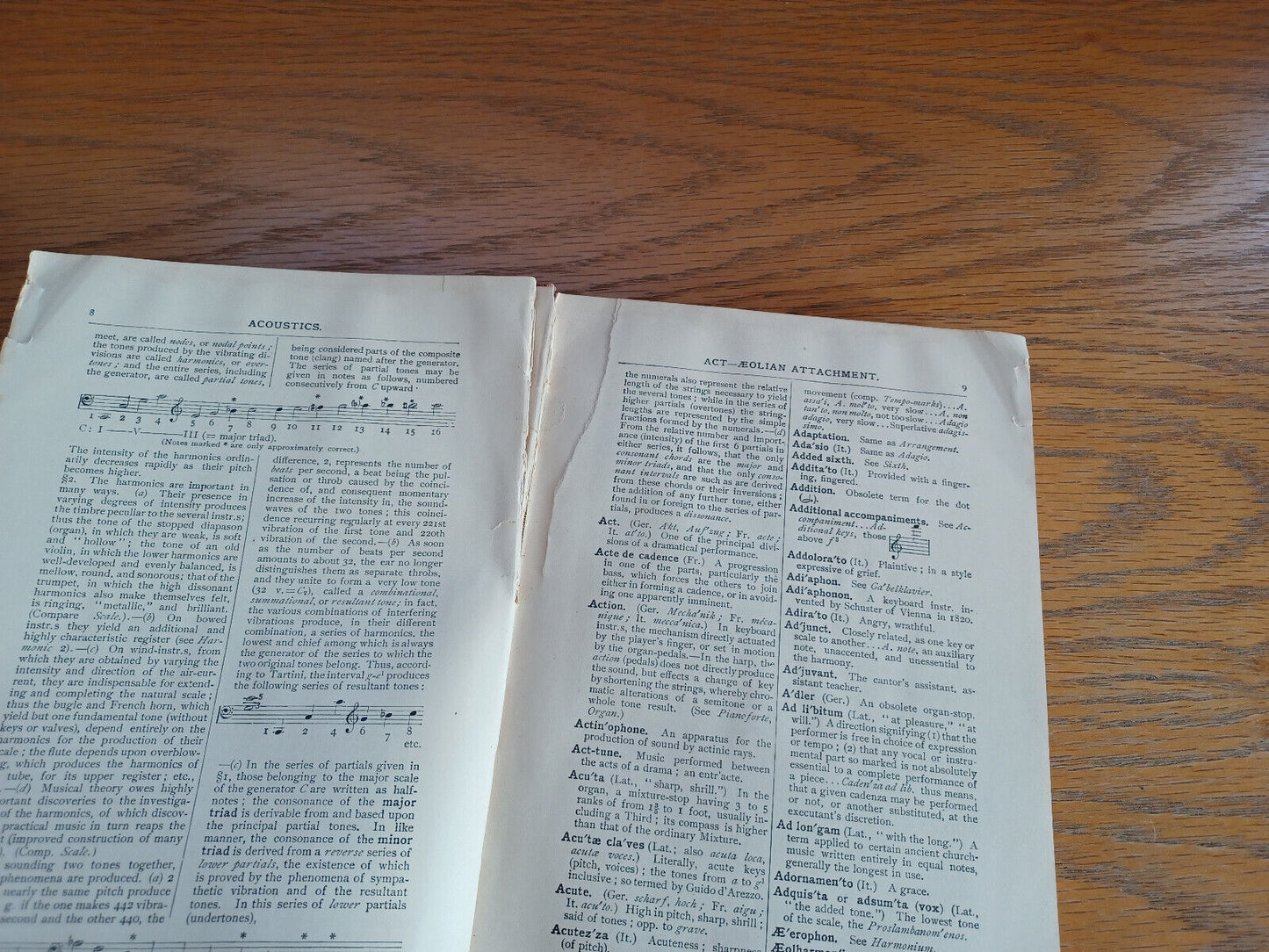 A Dictionary of Musical Terms TH. Baker 1902 Hardcover G Schirmer