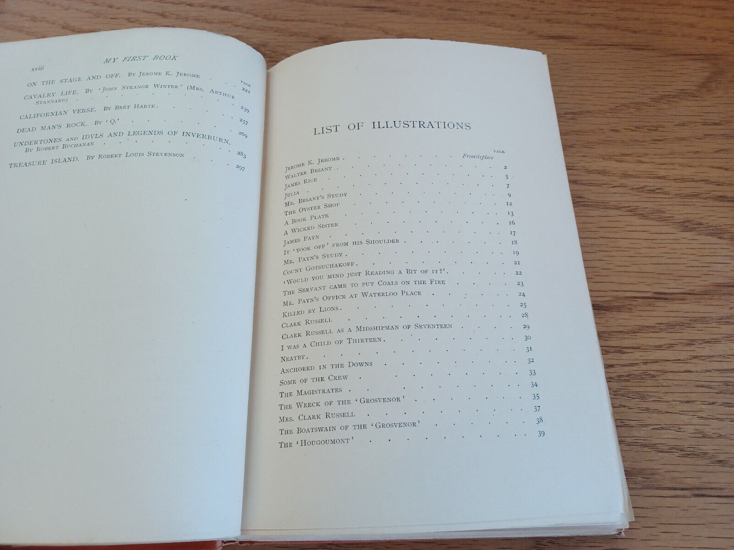 My First Book Experiences Of Besant Payn Russell Allen Caine 1897