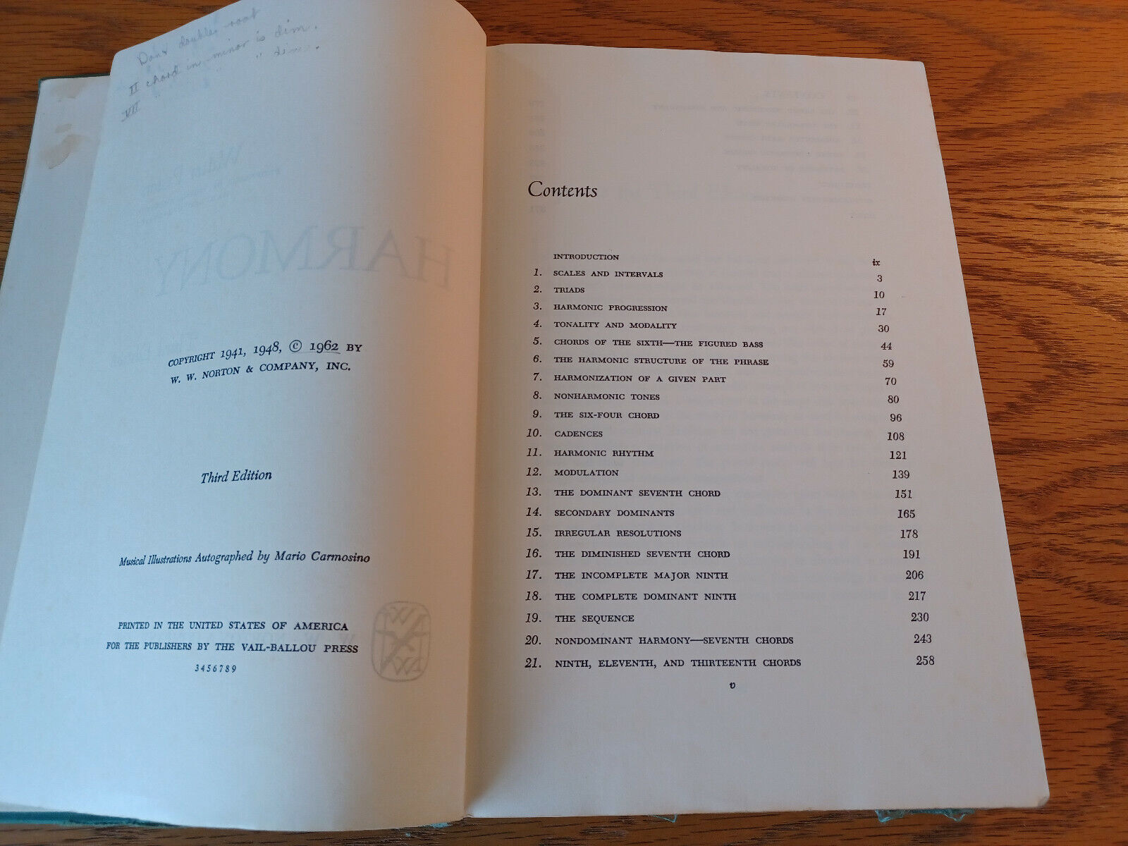 Image #8