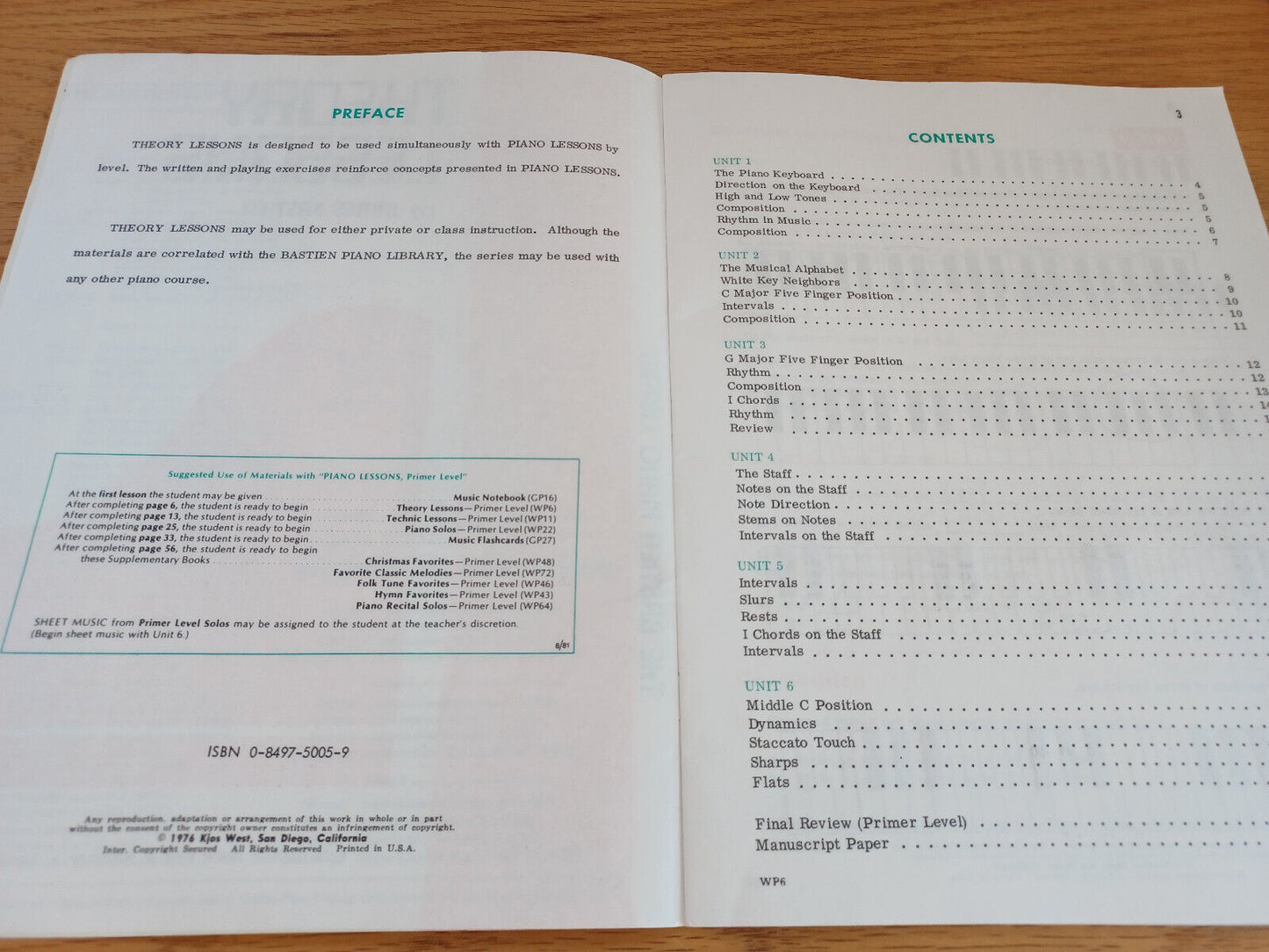 Theory Lessons James Bastien Primer Level 1976