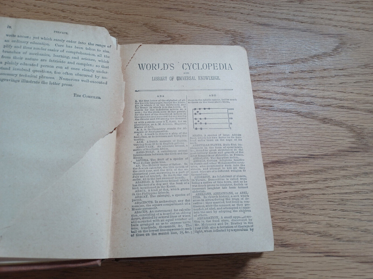 World'S Cyclopedia And Library Universal Knowledge