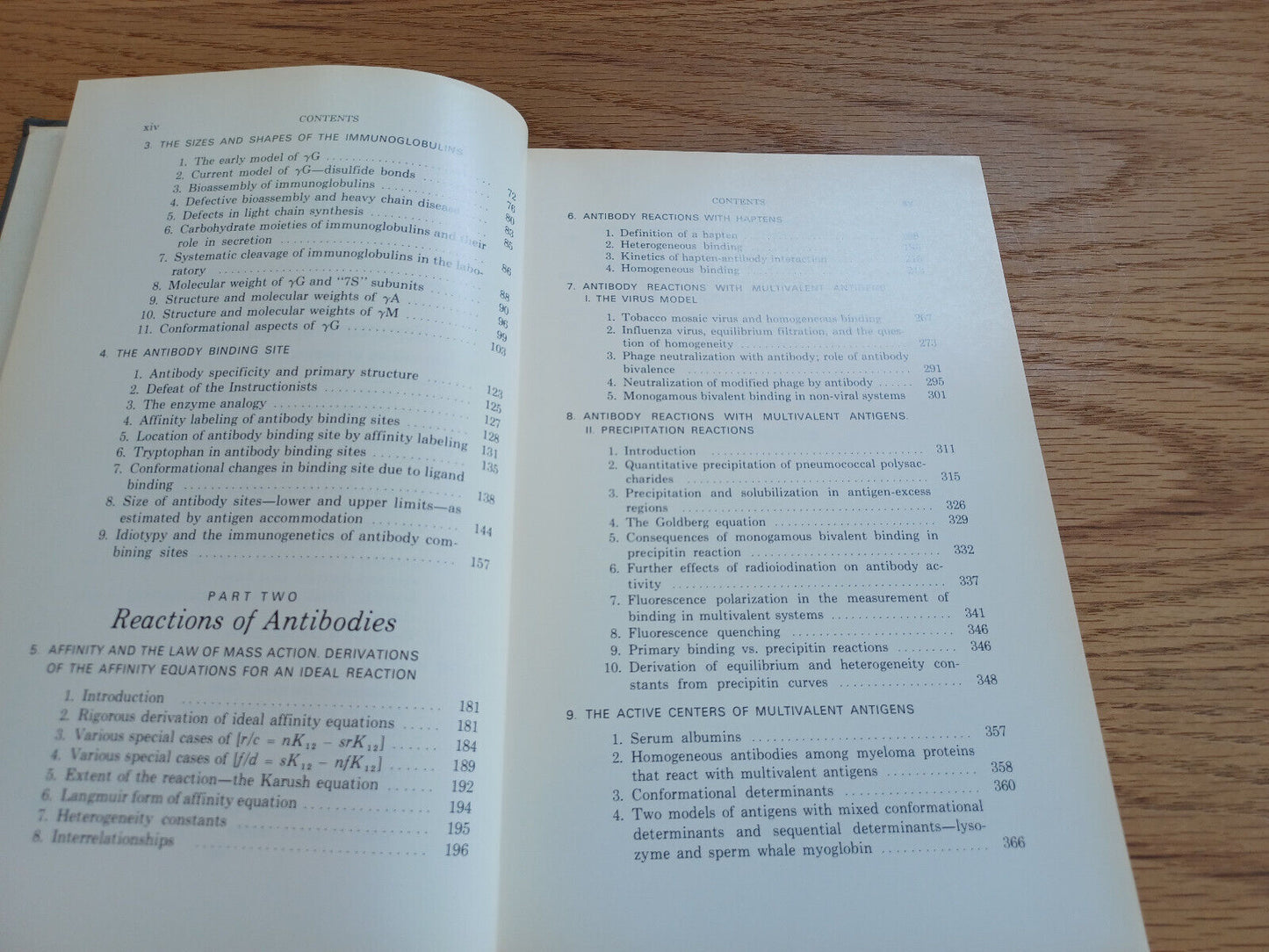 Advanced Immunochemistry Eugene D Day 1972