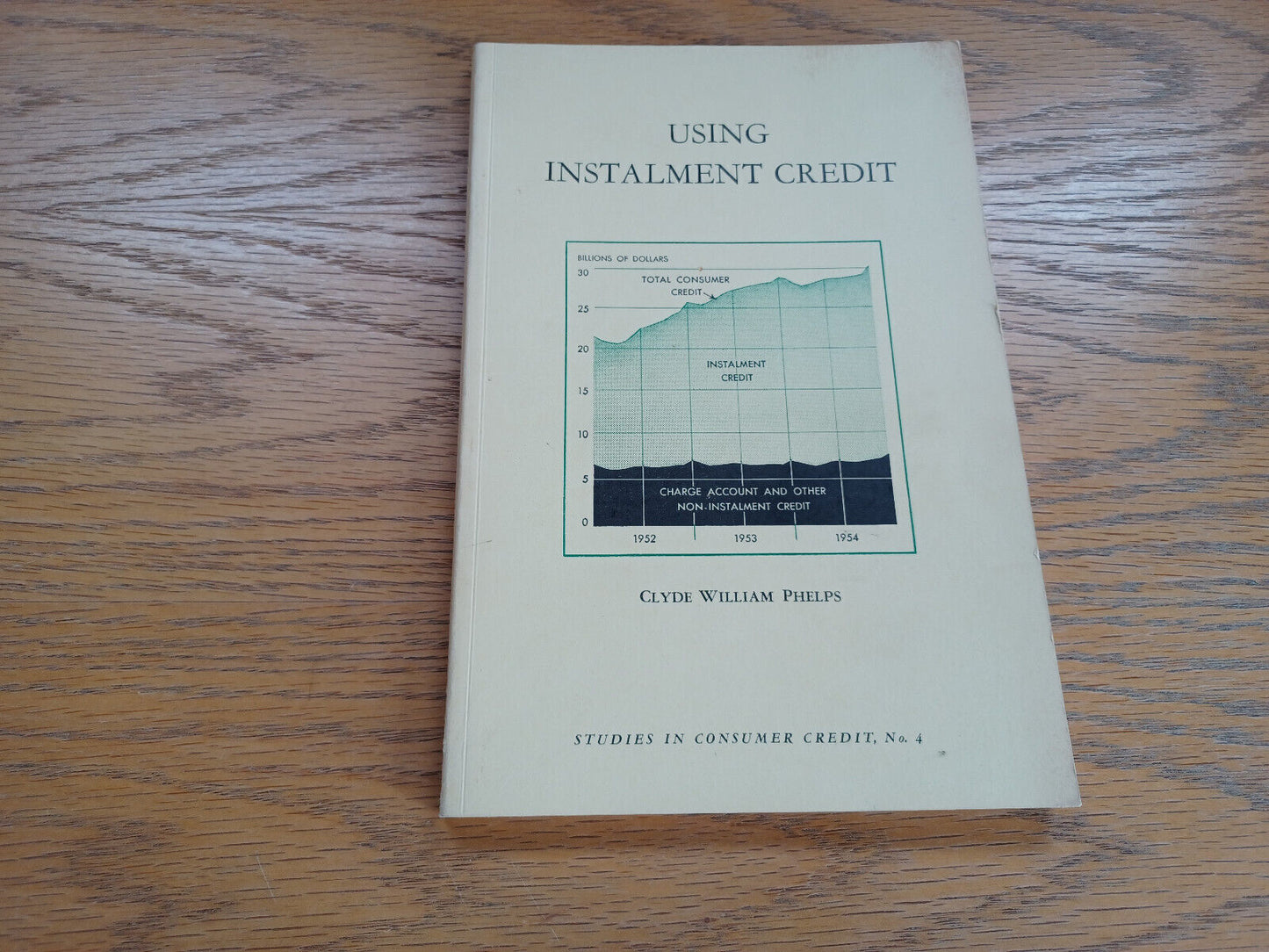 Using Instalment Credit Clyde William Phelps 1959