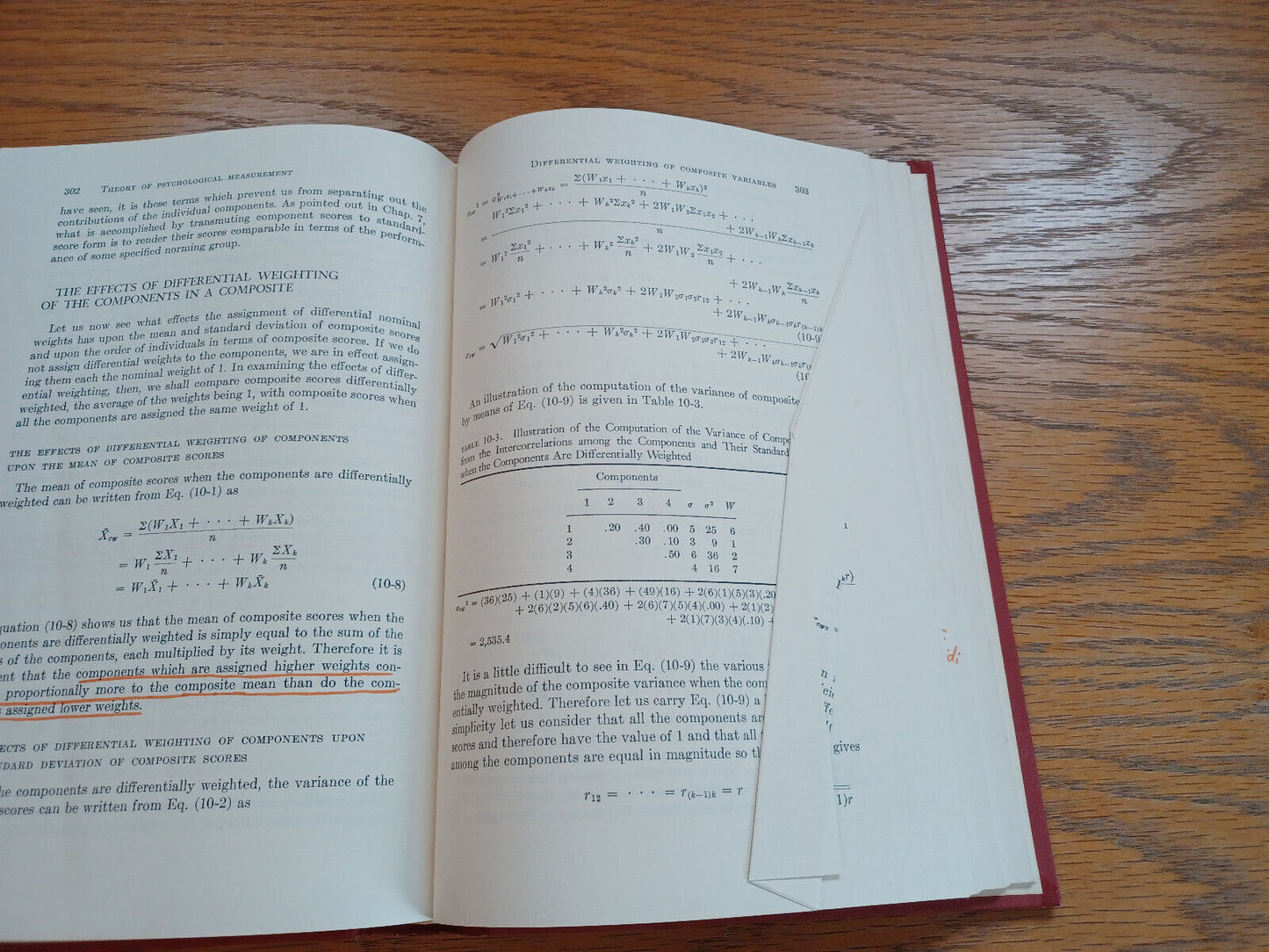 Theory of Psychological Measurement Edwin E Ghiselli 1964 Hardcover McGraw Hill