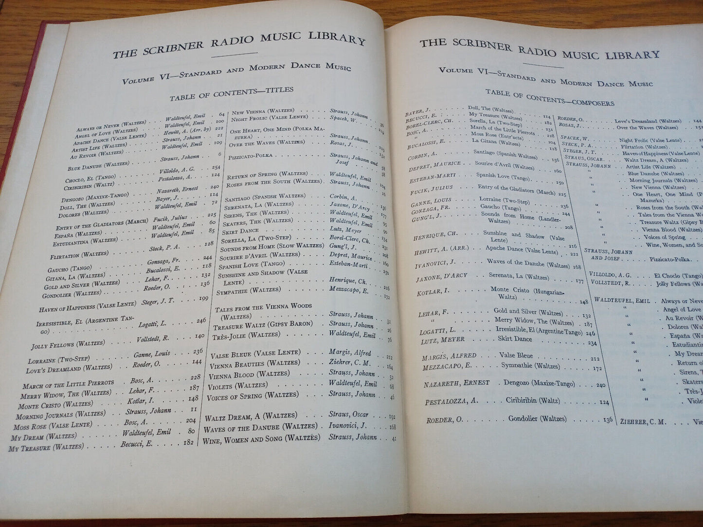 The Scribner Radio Music Library Volume Six By Albert Wier 1946