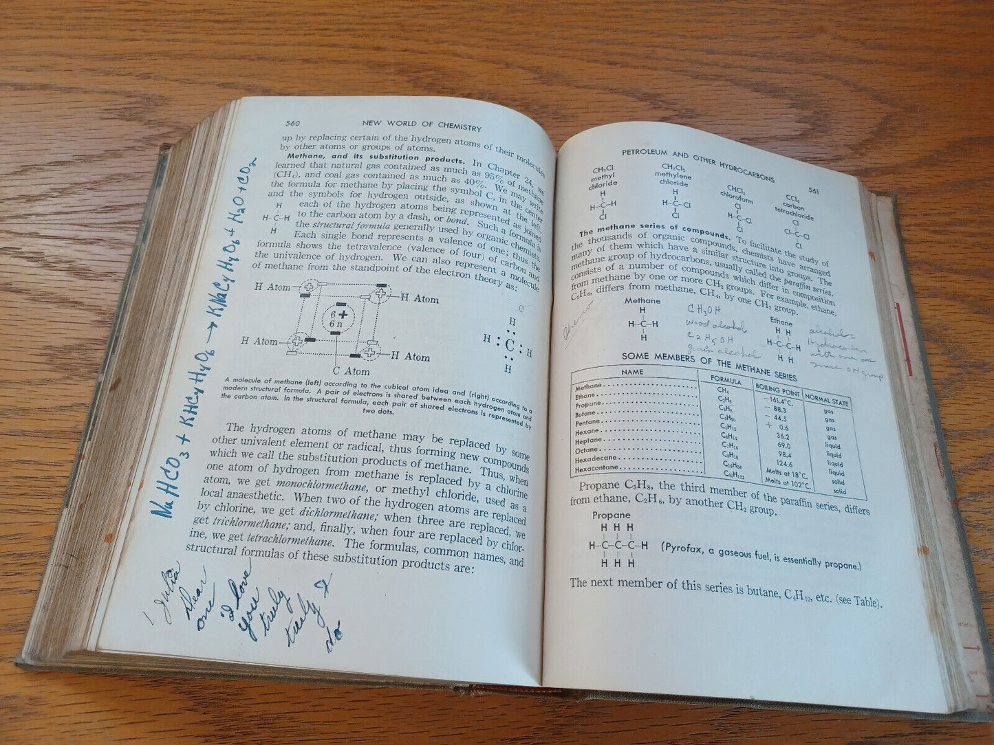 New World Of Chemistry By Bernard Jaffe 1942