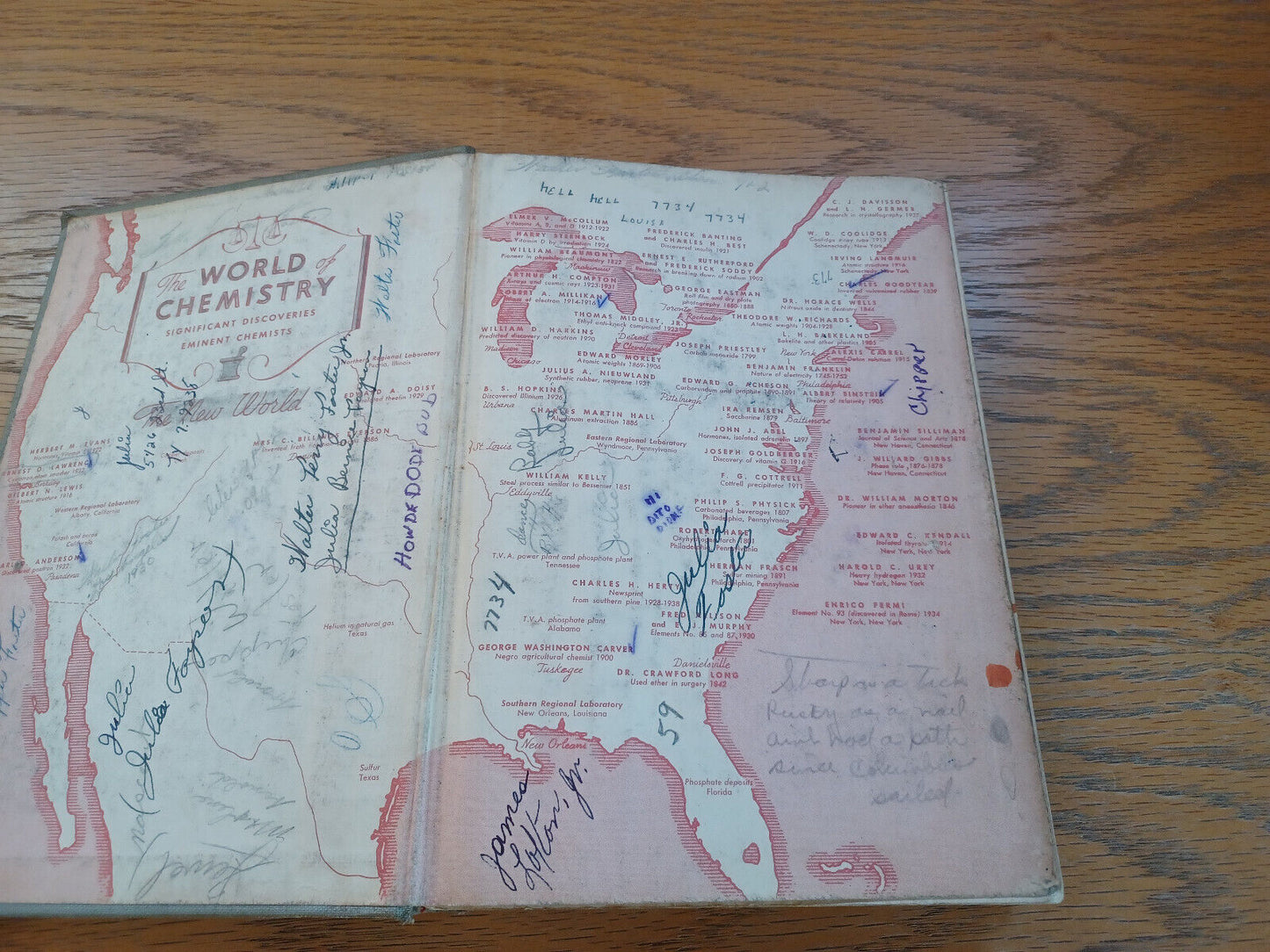New World Of Chemistry By Bernard Jaffe 1942