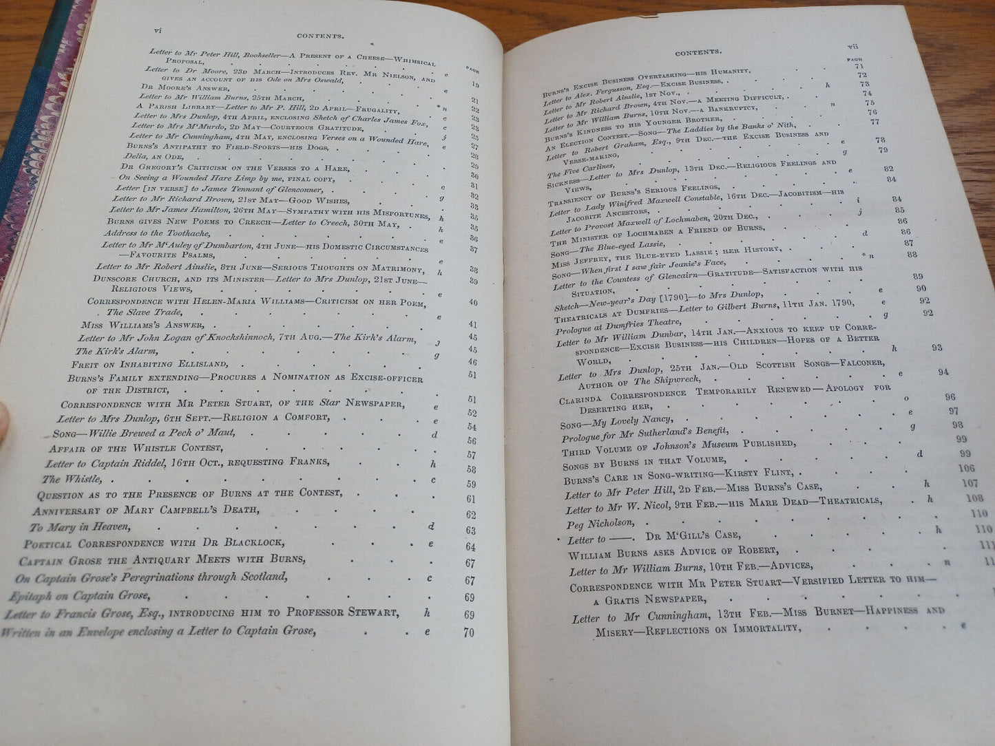 The Life And Works Of Robert Burns Volume Iii & Iv Library Edition