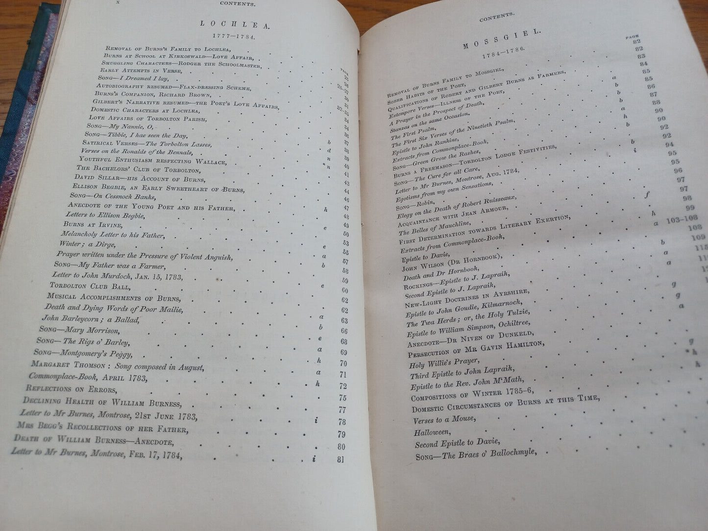 The Life And Works Of Robert Burns Volume I & Ii Library Edition