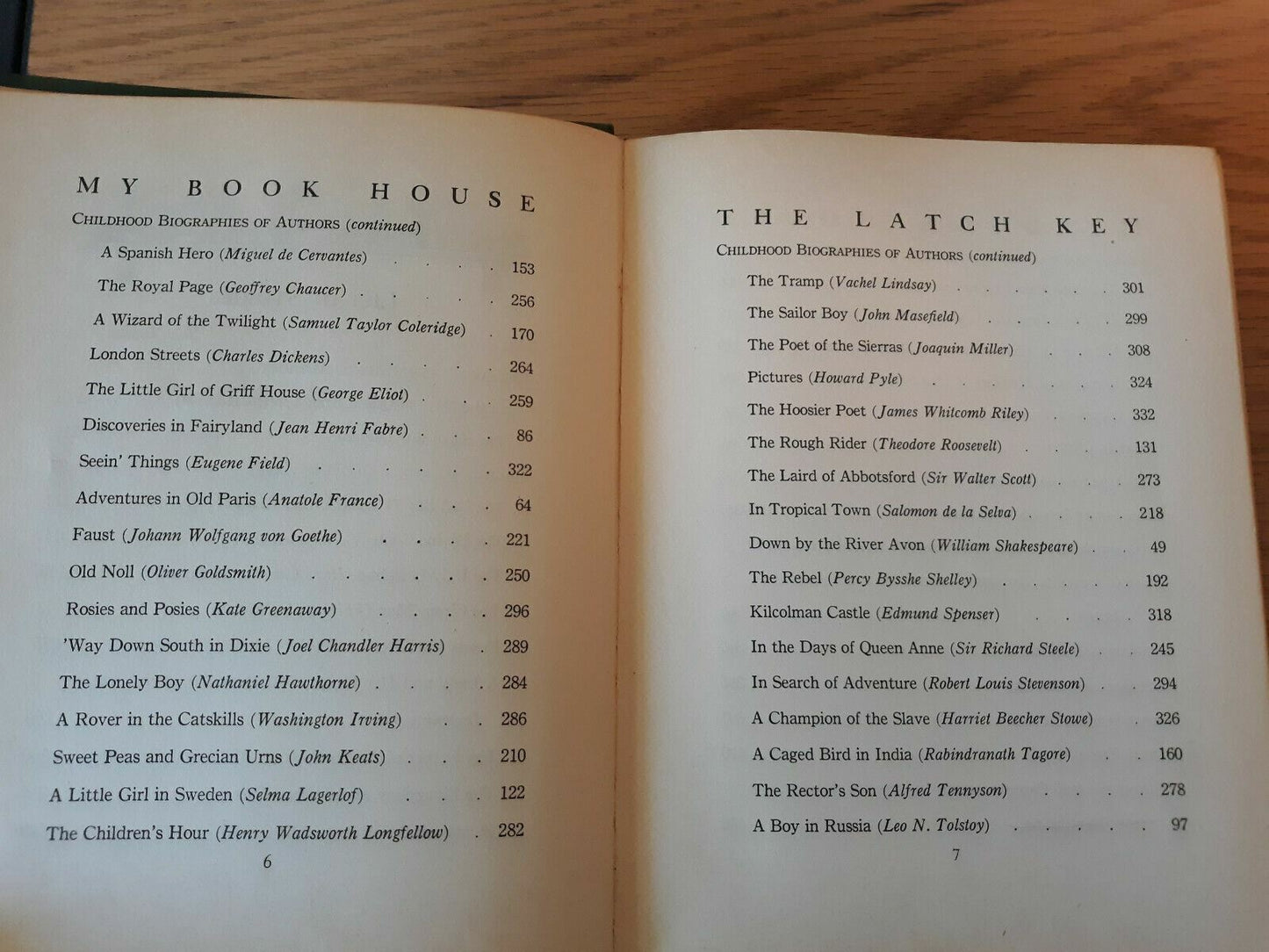 The Latch Key of My Bookhouse by Olive Miller 1925 Volume 6