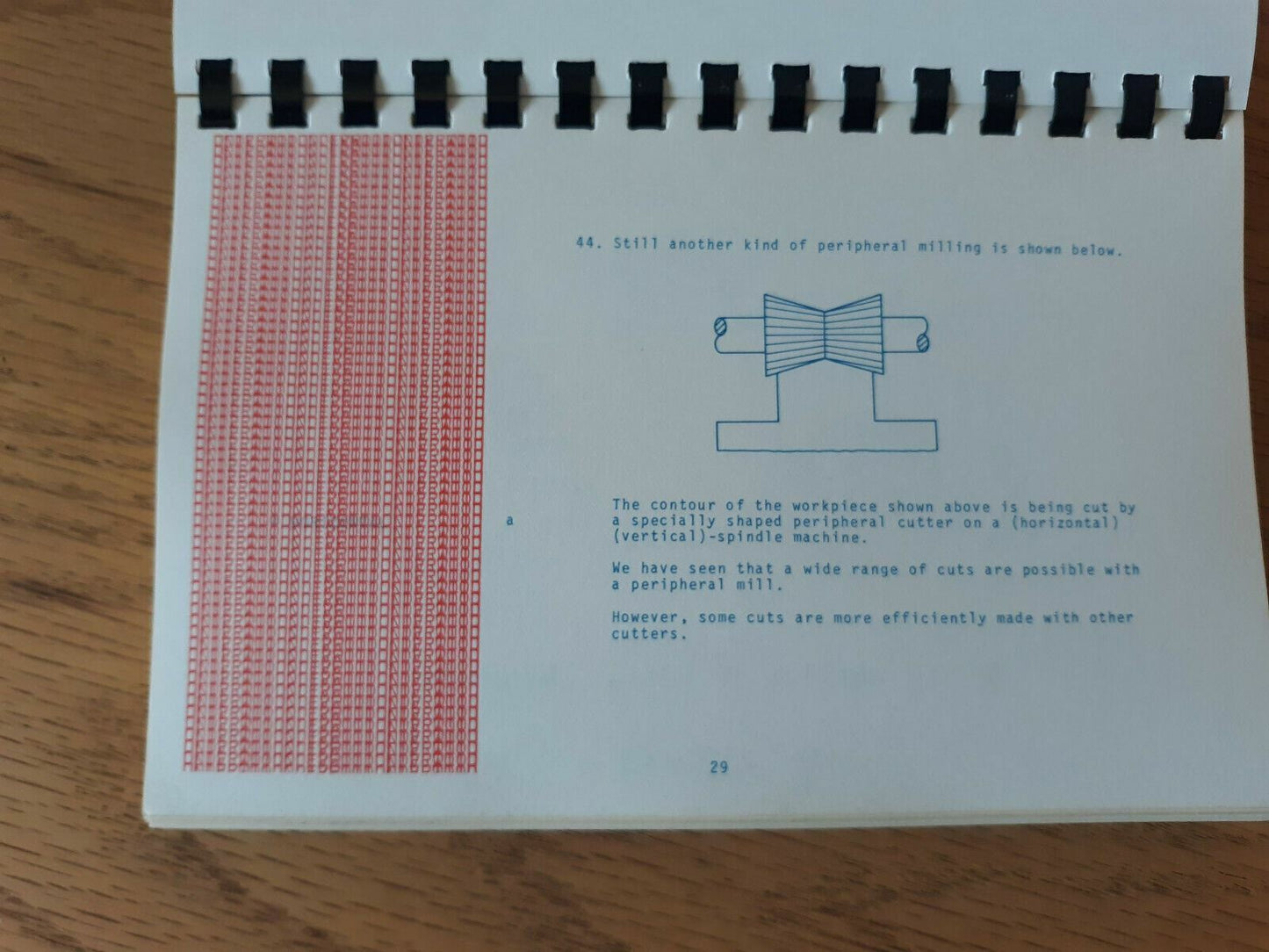 American Machinist Basic Machining Series Course M4 Milling Shaping Planing 1976