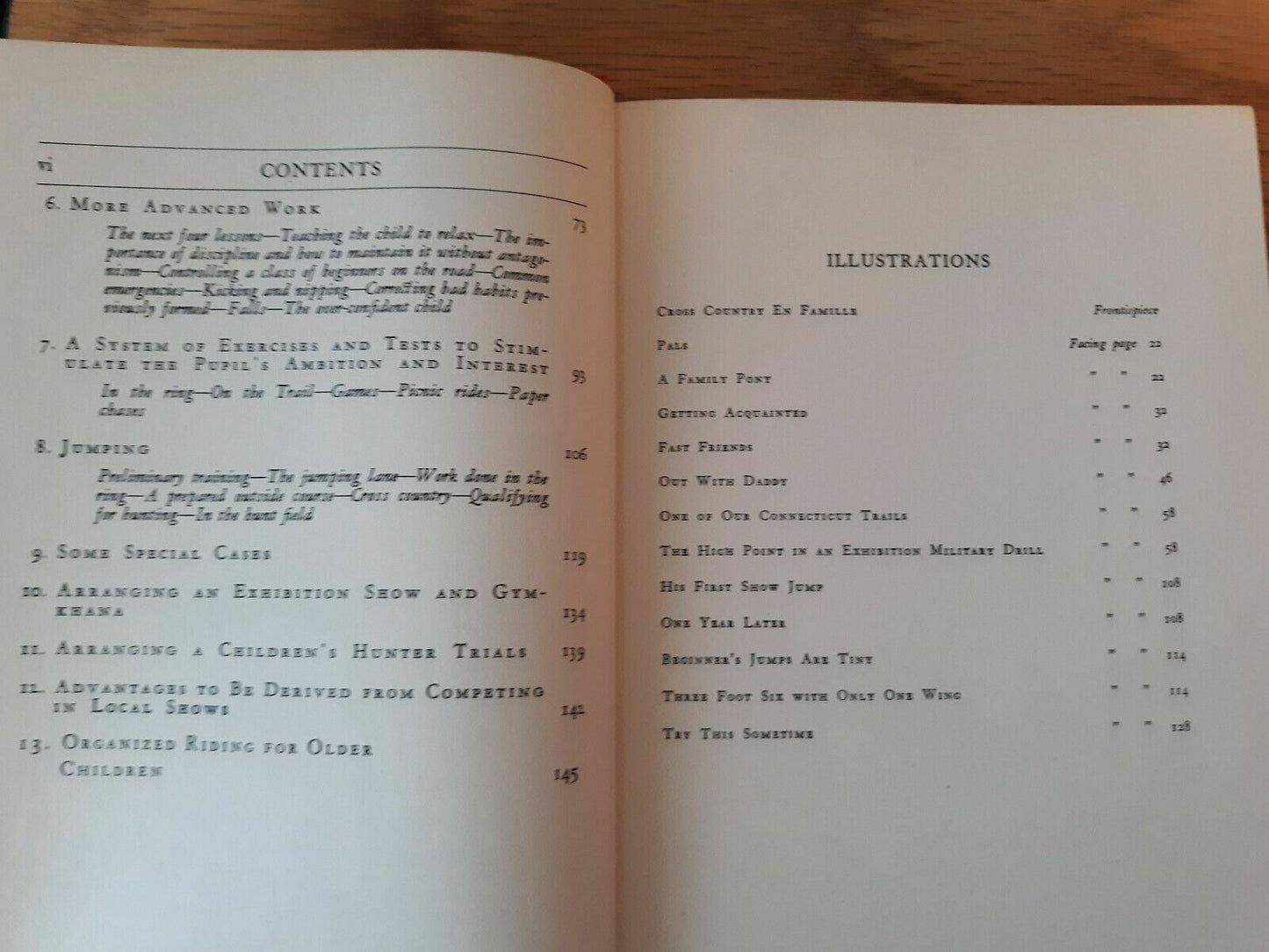Teaching the Young to Ride, Margaret Cabell Self, 1946 edition Hardcover