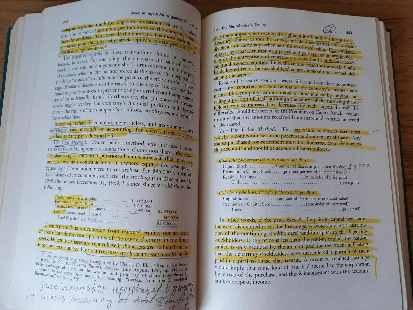 Accounting - A Management Approach by Gordon and Shillinglaw~4th Edition 1969