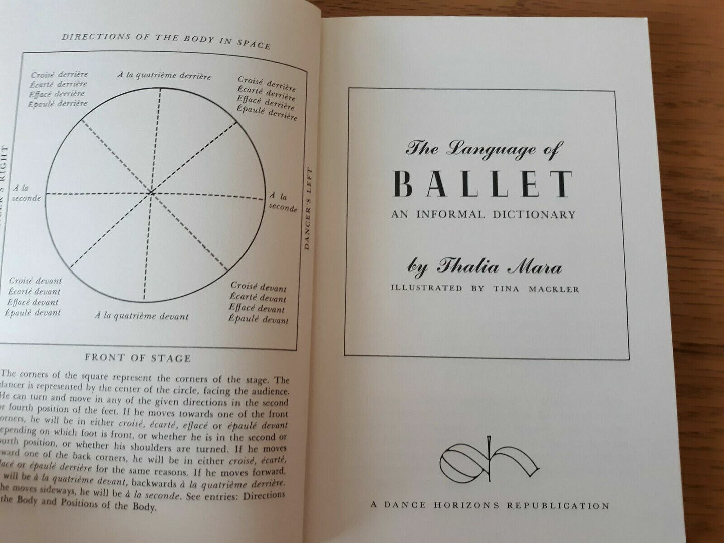 The Language of Ballet An Informal Dictionary by Thalia Mara 1966