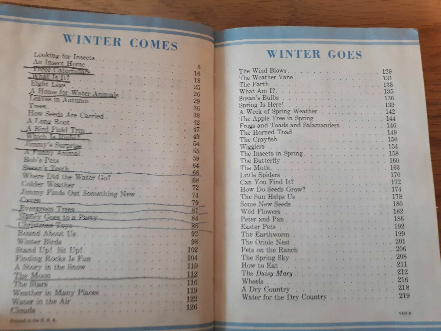 Winter Comes and Goes The Scientific Living Series The L.W. Singer Company 1949