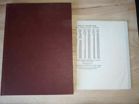 Vintage book Thermodynamic Properties of Steam 1954 w/foldout map mollier chart