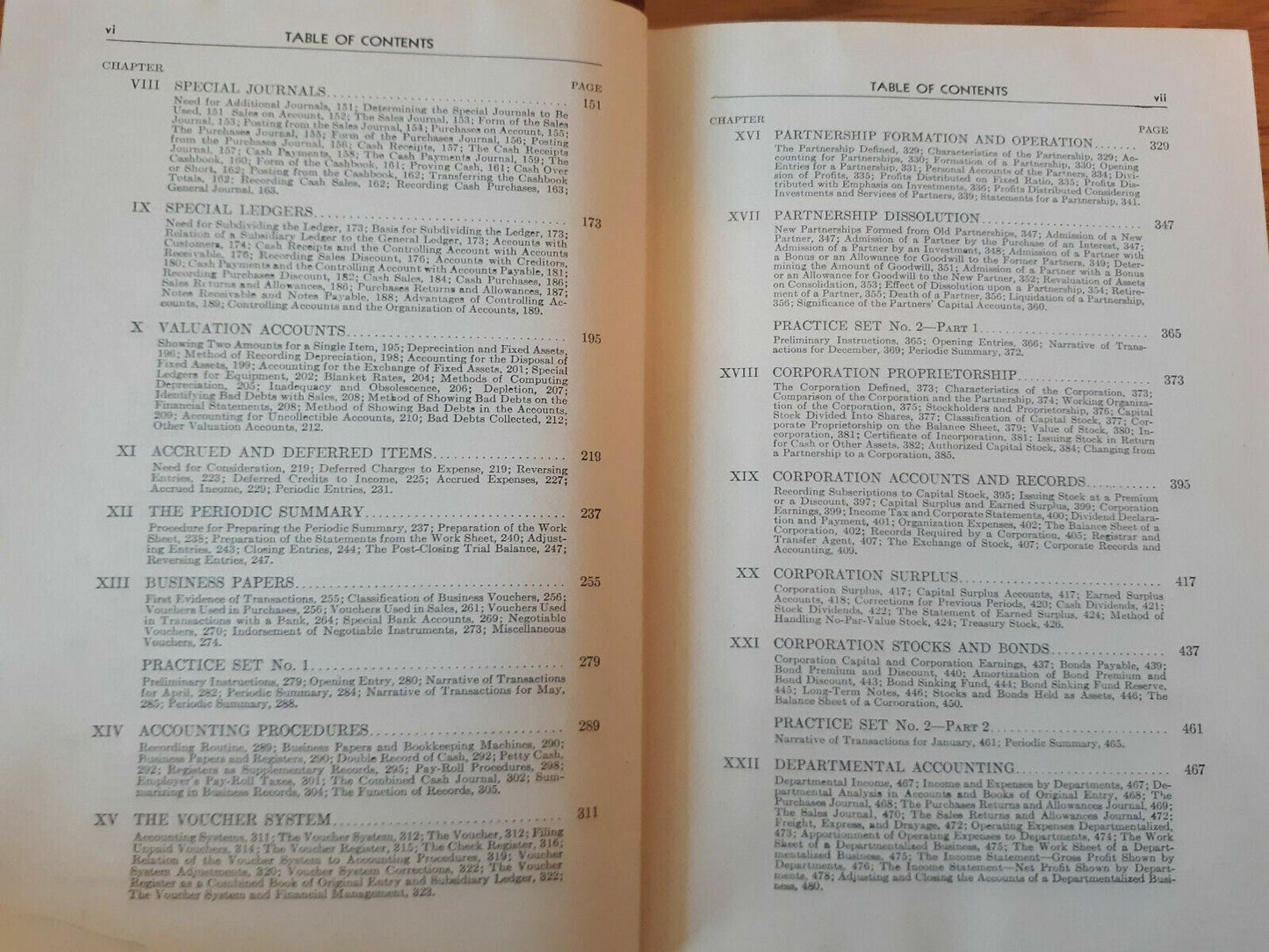 Accounting Principles Fourth Edition 1945 by Howard Noble Hardcover (4th Ed)