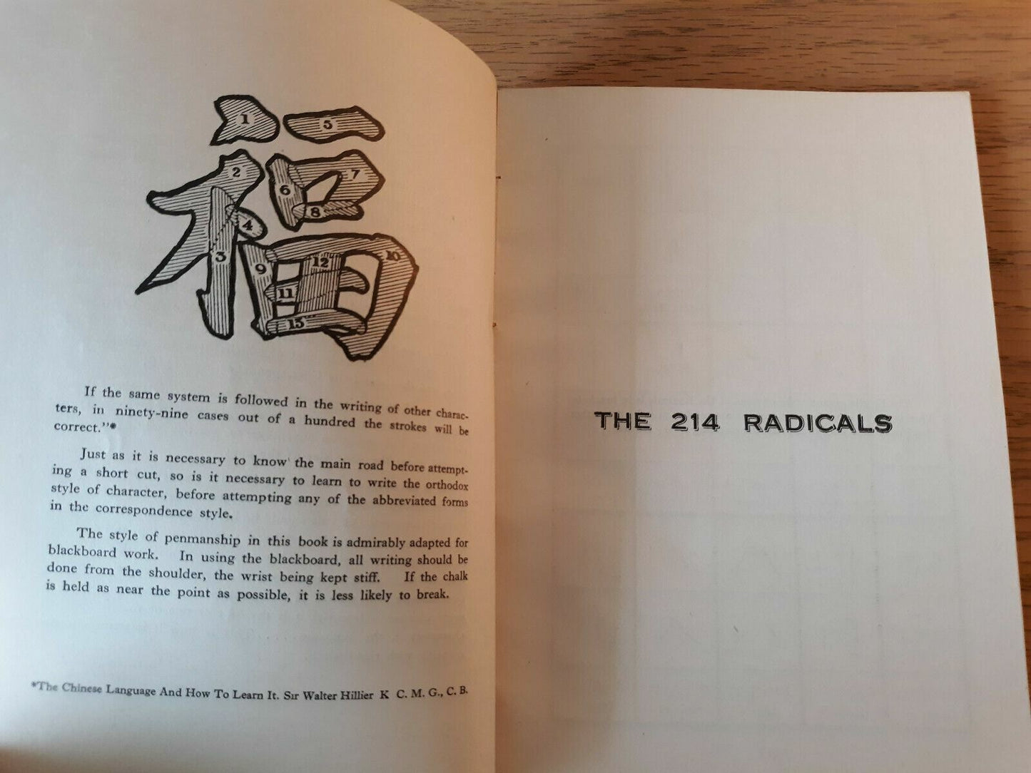 A Manual Of Chinese Penmanship Yen Sung-Pu Harold Weller 1928