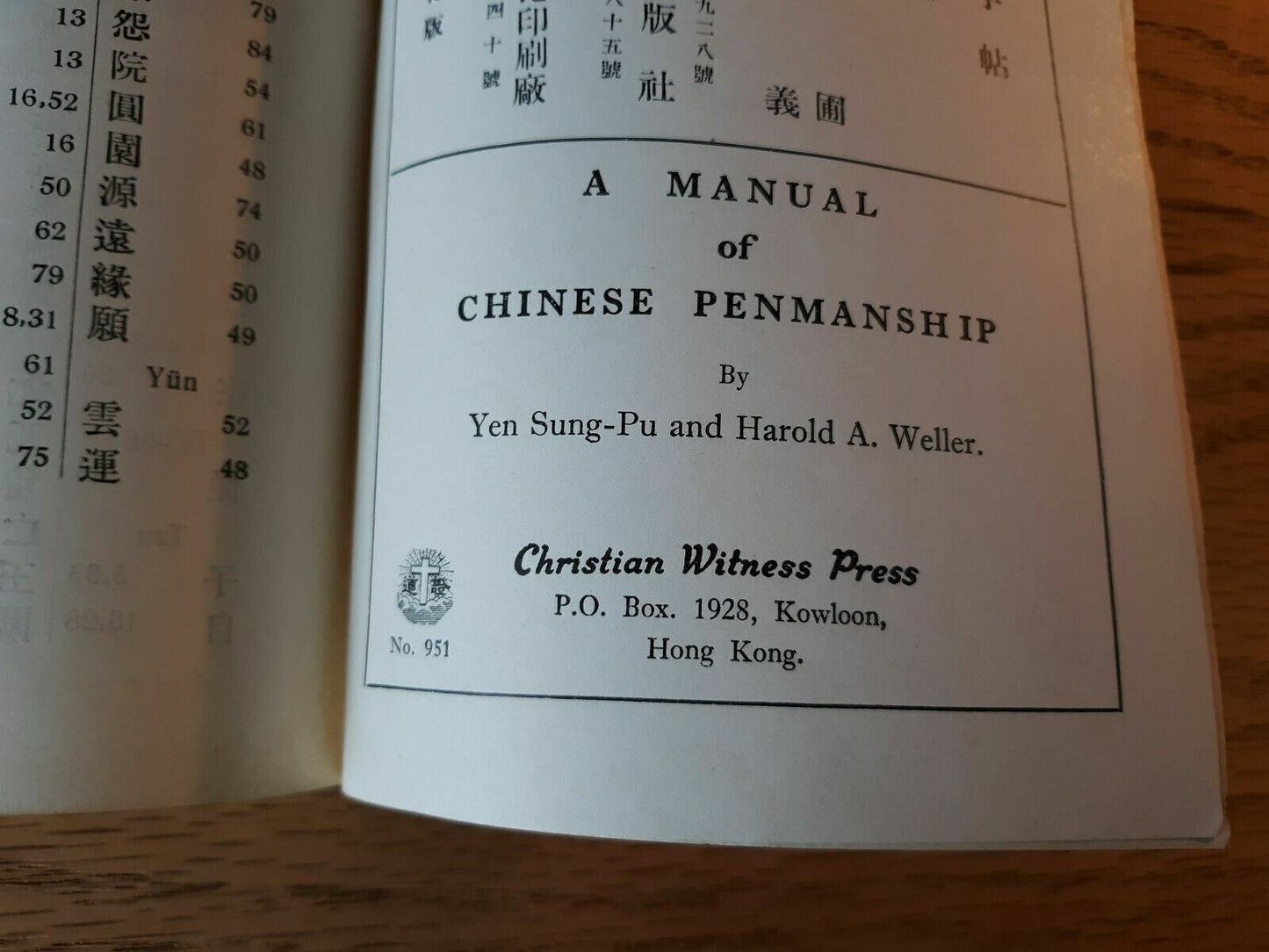 A Manual Of Chinese Penmanship Yen Sung-Pu Harold Weller 1928