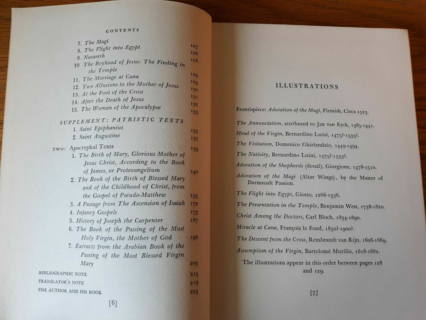 The Book Of Mary Henri Daniel-Rops 1960 1st Edition Hardcover Hawthorn Books