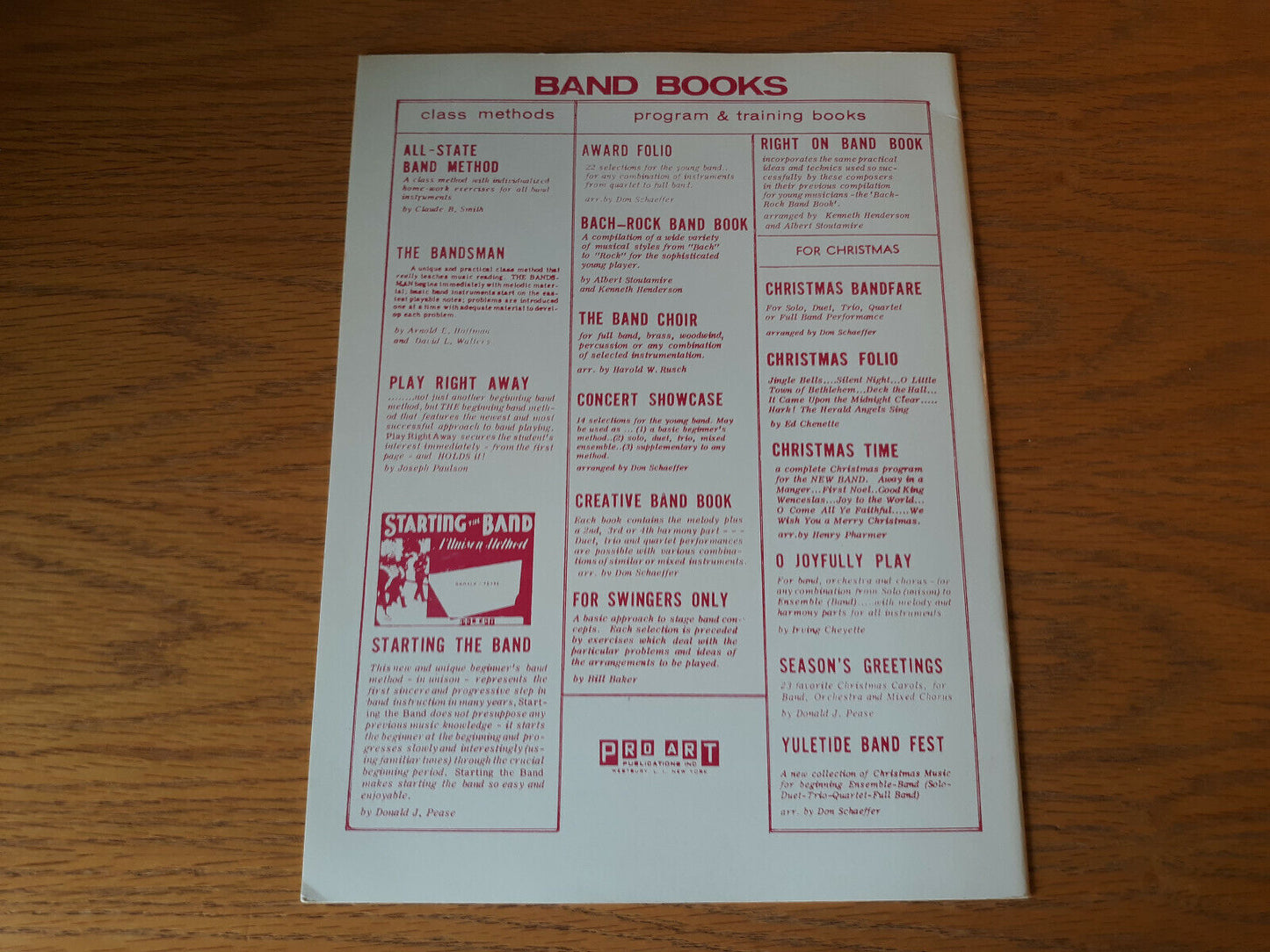 1st Bb Cornet Band Happening Arr. By Don Schaeffer 1975