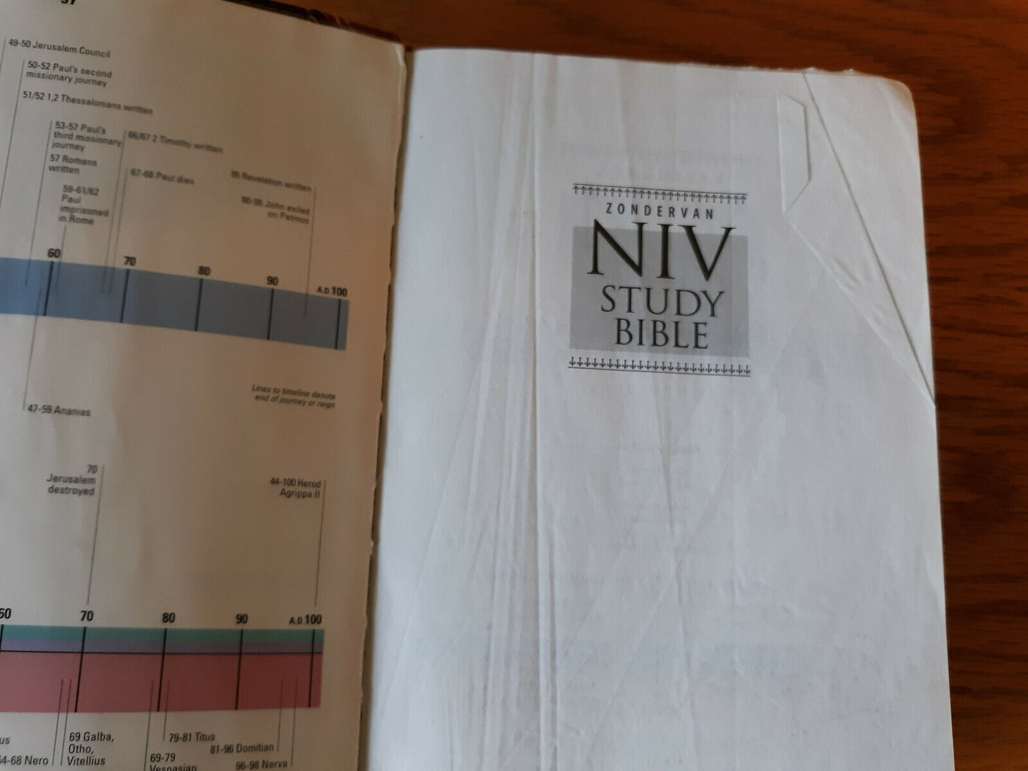 Zondervan Niv Study Bible 2008 Update Italian Duo Tone Imitation Leather