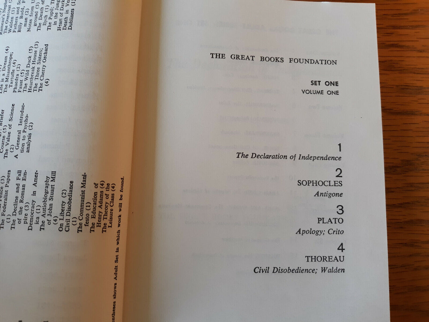 The Great Books Foundation Set One Volume One 1972