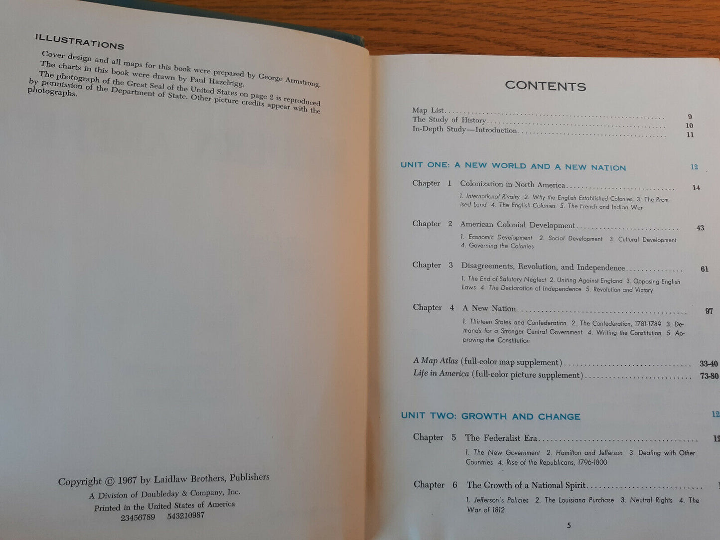A High School History Of Modern America 1967 Boyd Shafer Hardcover Laidlaw Broth