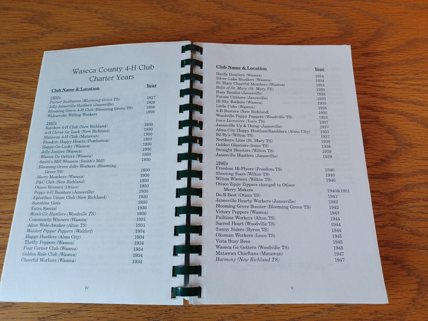 Year Of The Clover 1902-2002 Waseca County Free Fair Cookbook Minnesota