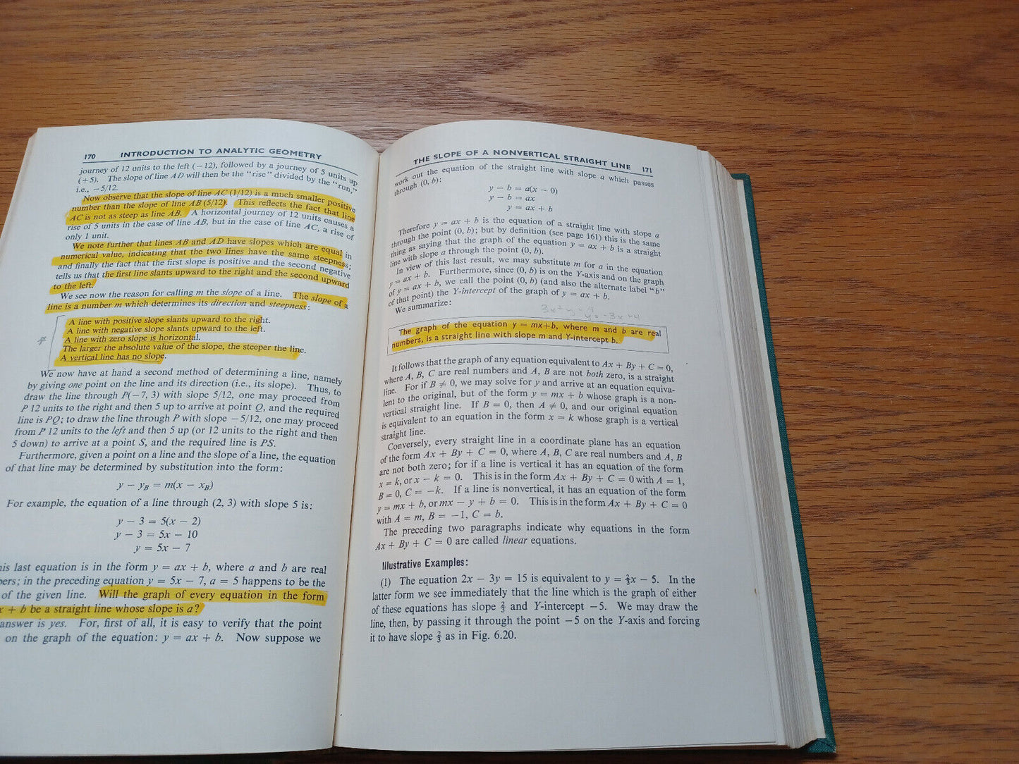 A Modern Introduction to College Mathematics by Israel Rose 1963