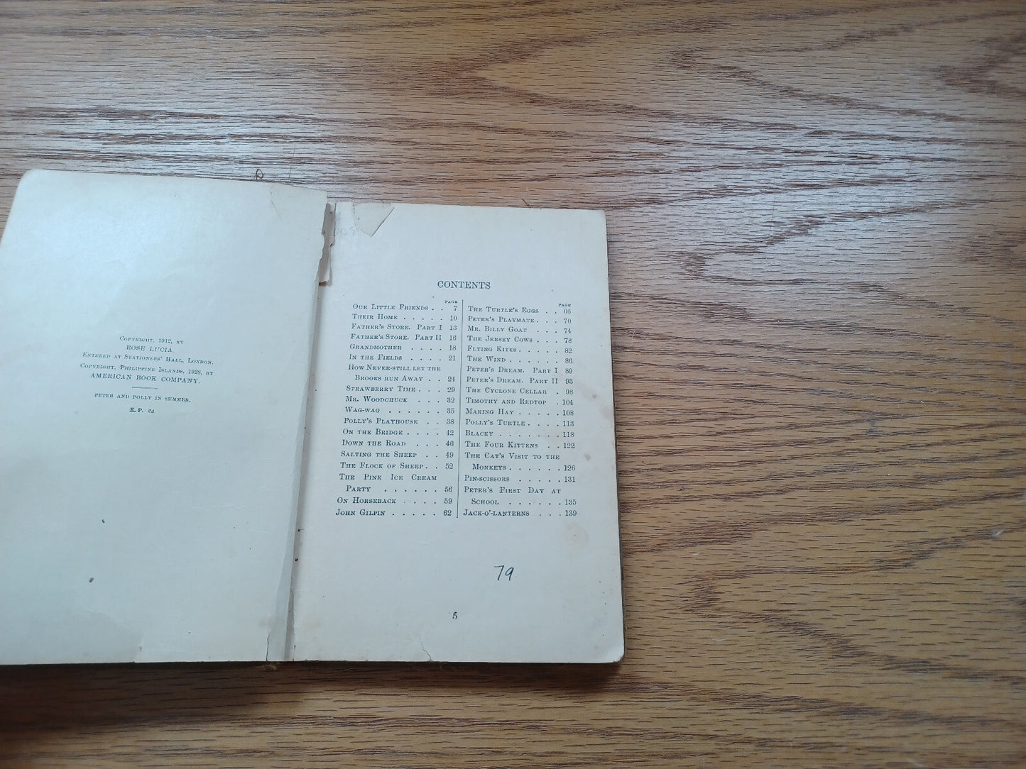 Image #8