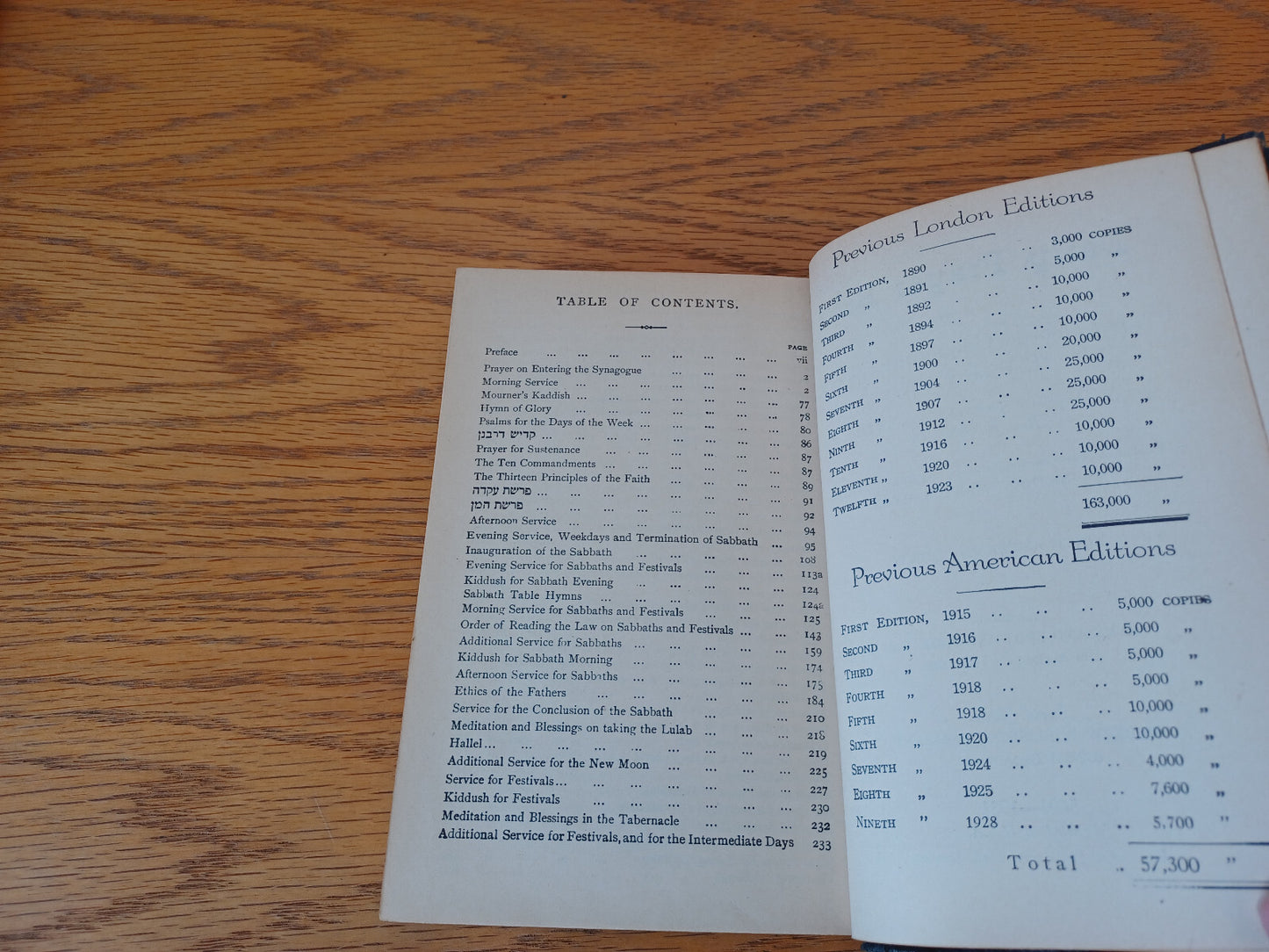 Image #8