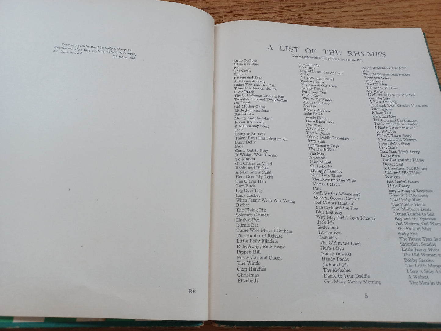 Image #8