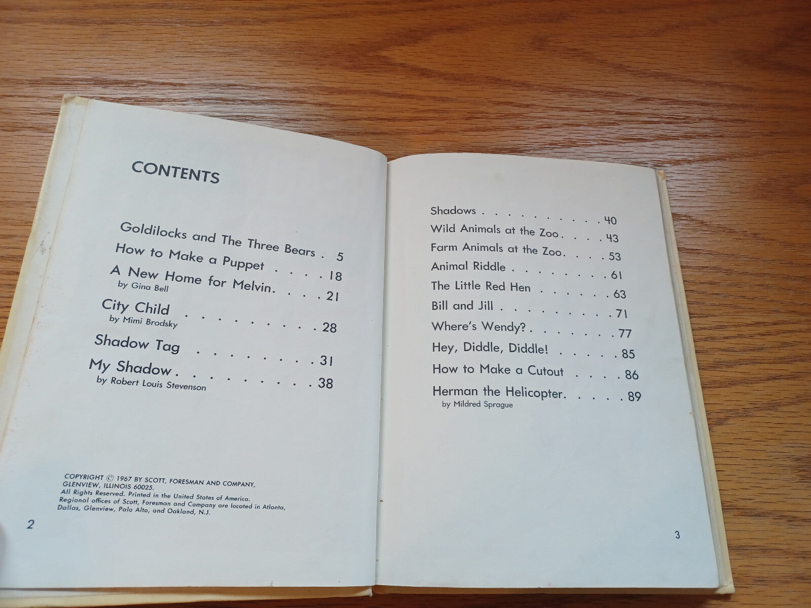 Image #8