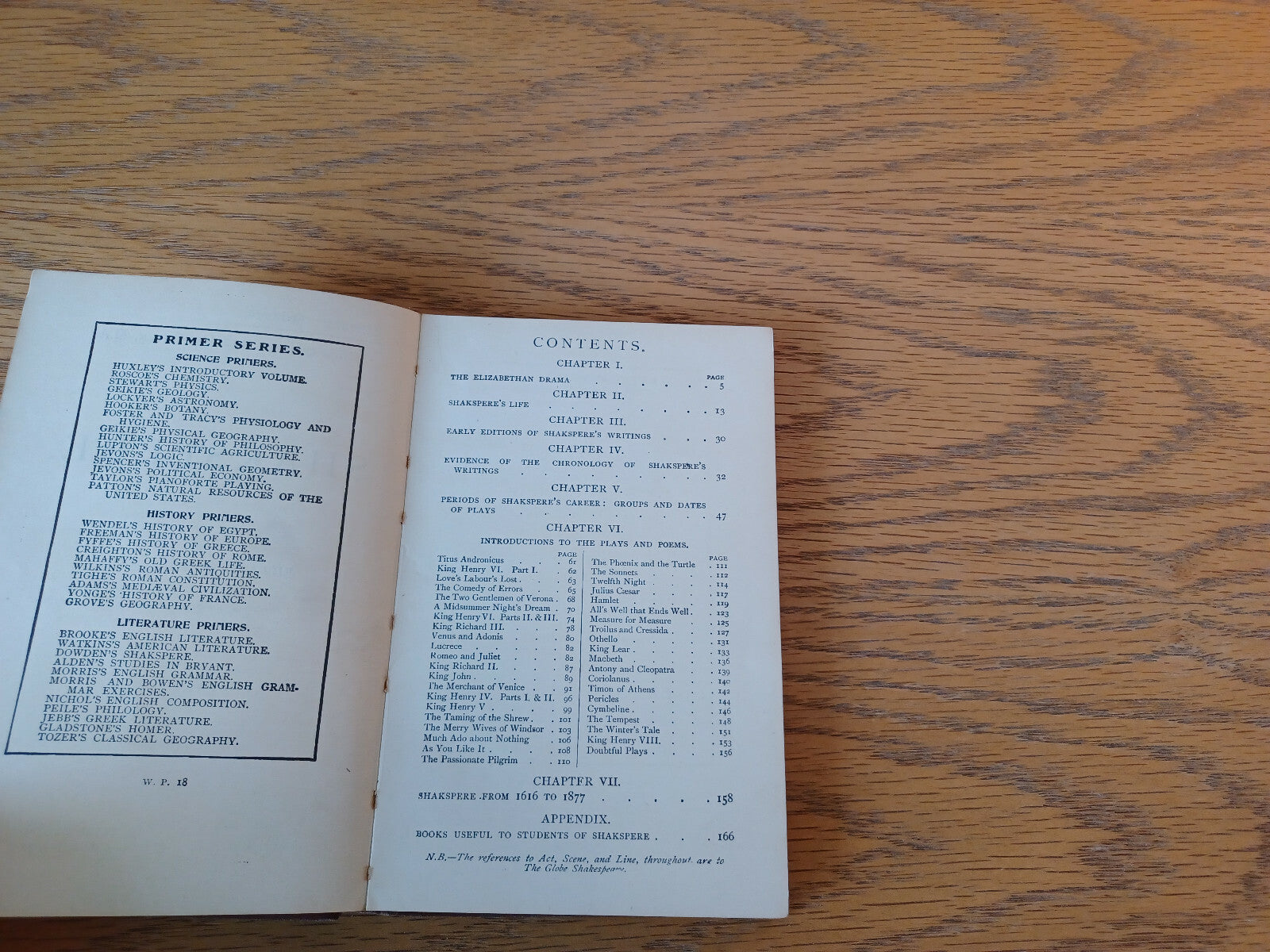 Image #8